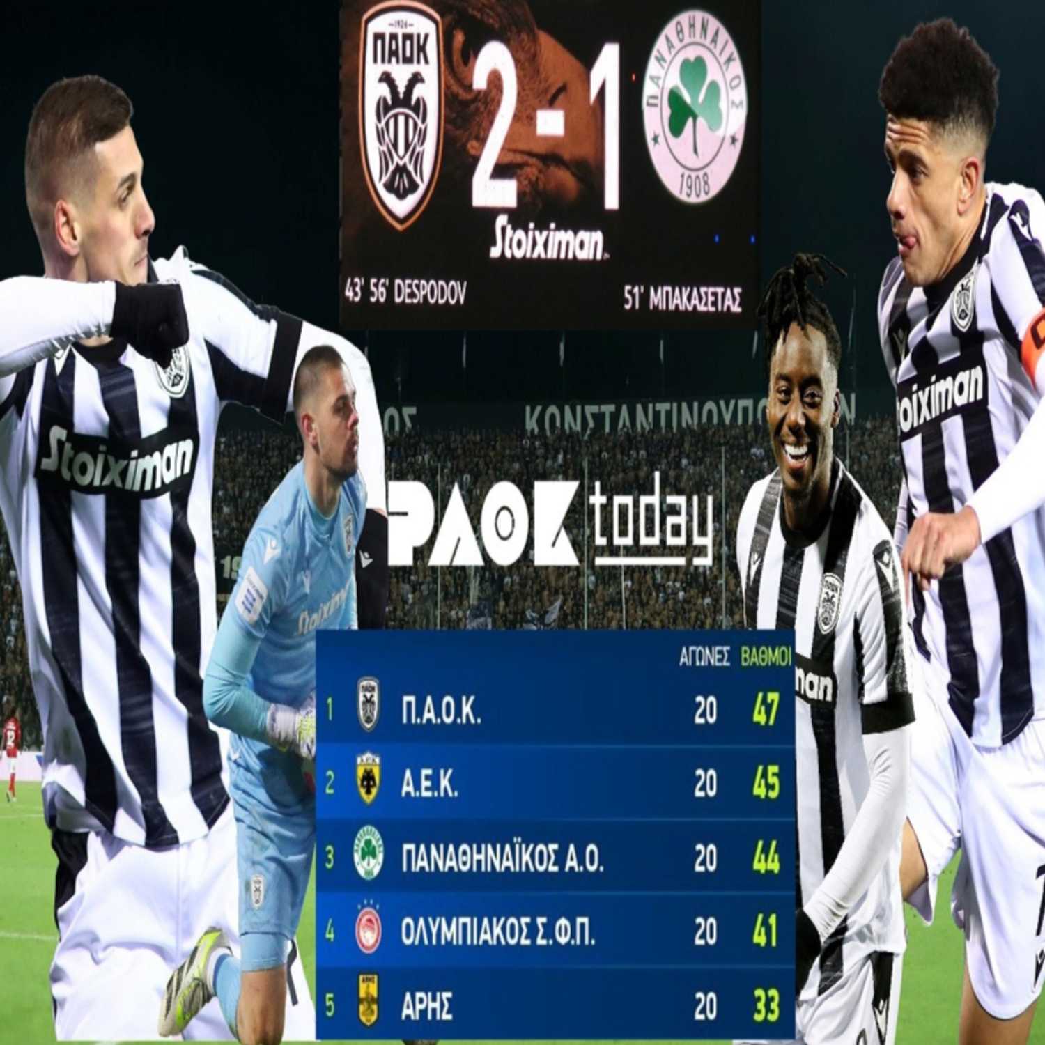 PAOK Today Live: Οι παίκτες κλειδιά με ΠΑΟ, η διαιτησία και ο ΠΑΟΚ στη μάχη τίτλου episode artwork