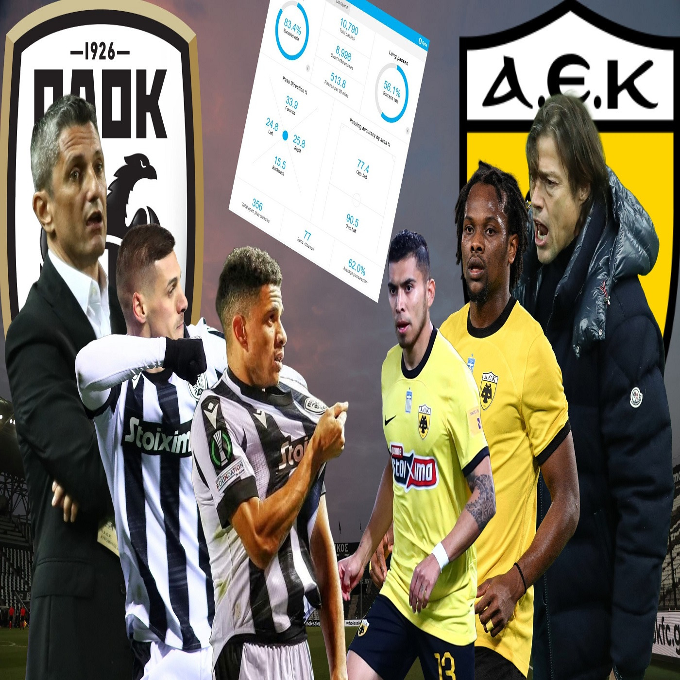  PAOK Today Live: Η ανάλυση του ΠΑΟΚ - ΑΕΚ με πιθανές 11άδες και τελευταία νέα της μάχης τίτλου!  episode artwork