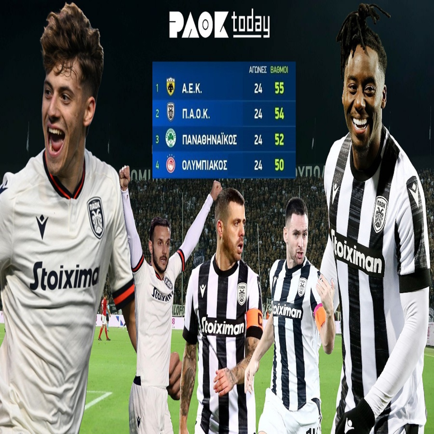 PAOK Today Live: Πως το γύρισε ο ΠΑΟΚ η νέα λύση για το κέντρο της άμυνας και η αγορά Μεϊτέ episode artwork