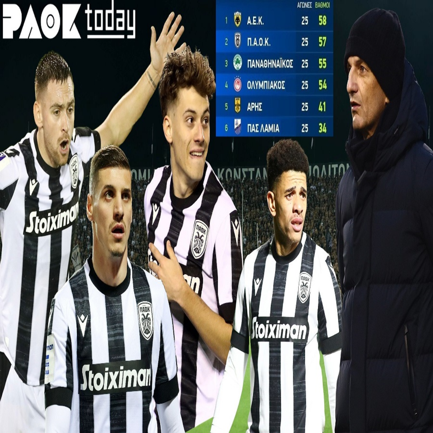 PAOK Today Live: Η ώρα του ΠΑΟΚ - Λαμία και τα ματς με Ντιναμό Ζάγκρεμπ και πρεμιέρα πλέι οφ episode artwork