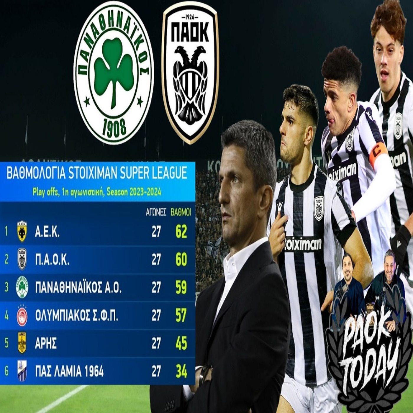 PAOK Today Live: Ανάλυση του Παναθηναϊκός - ΠΑΟΚ οι απουσίες το προπονητικό και το αντίο στον Παπέν! episode artwork