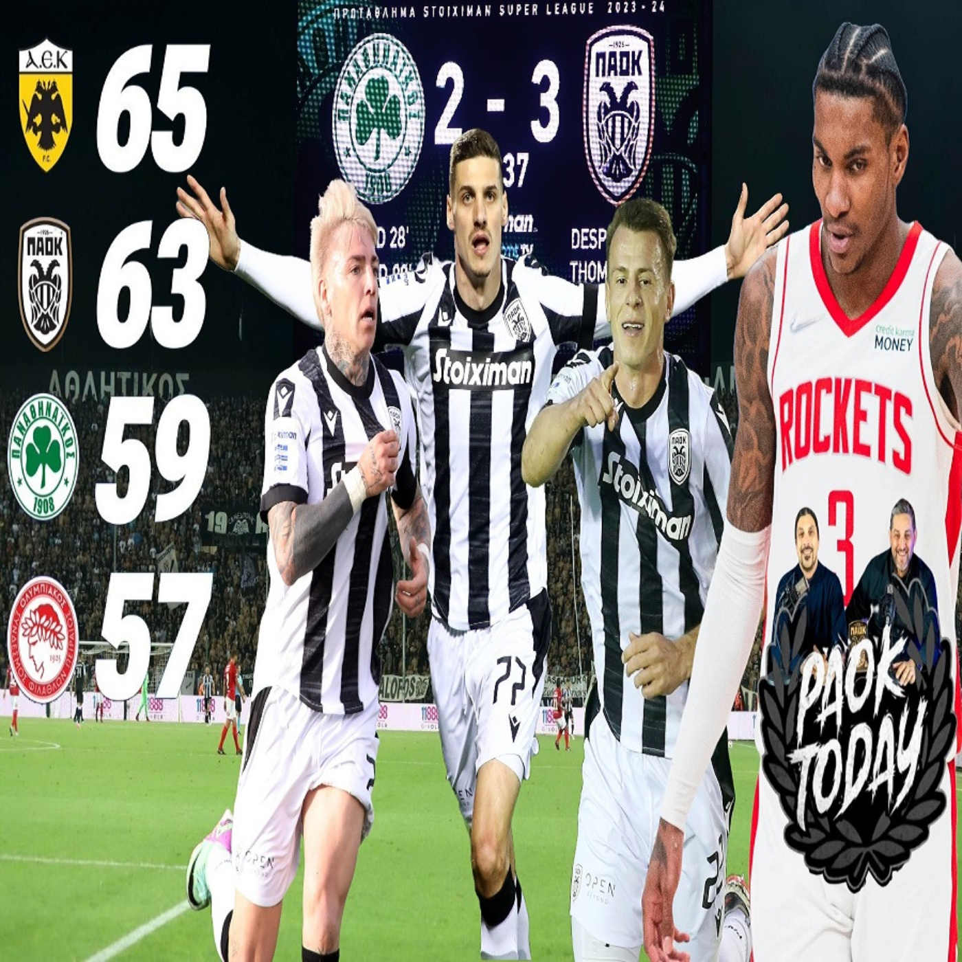 PAOK Today Live: Το διπλό του ΠΑΟΚ στη Λεωφόρο, η αποκάλυψη Λουτσέσκου και το μπαμ με Κέβιν Πόρτερ! episode artwork