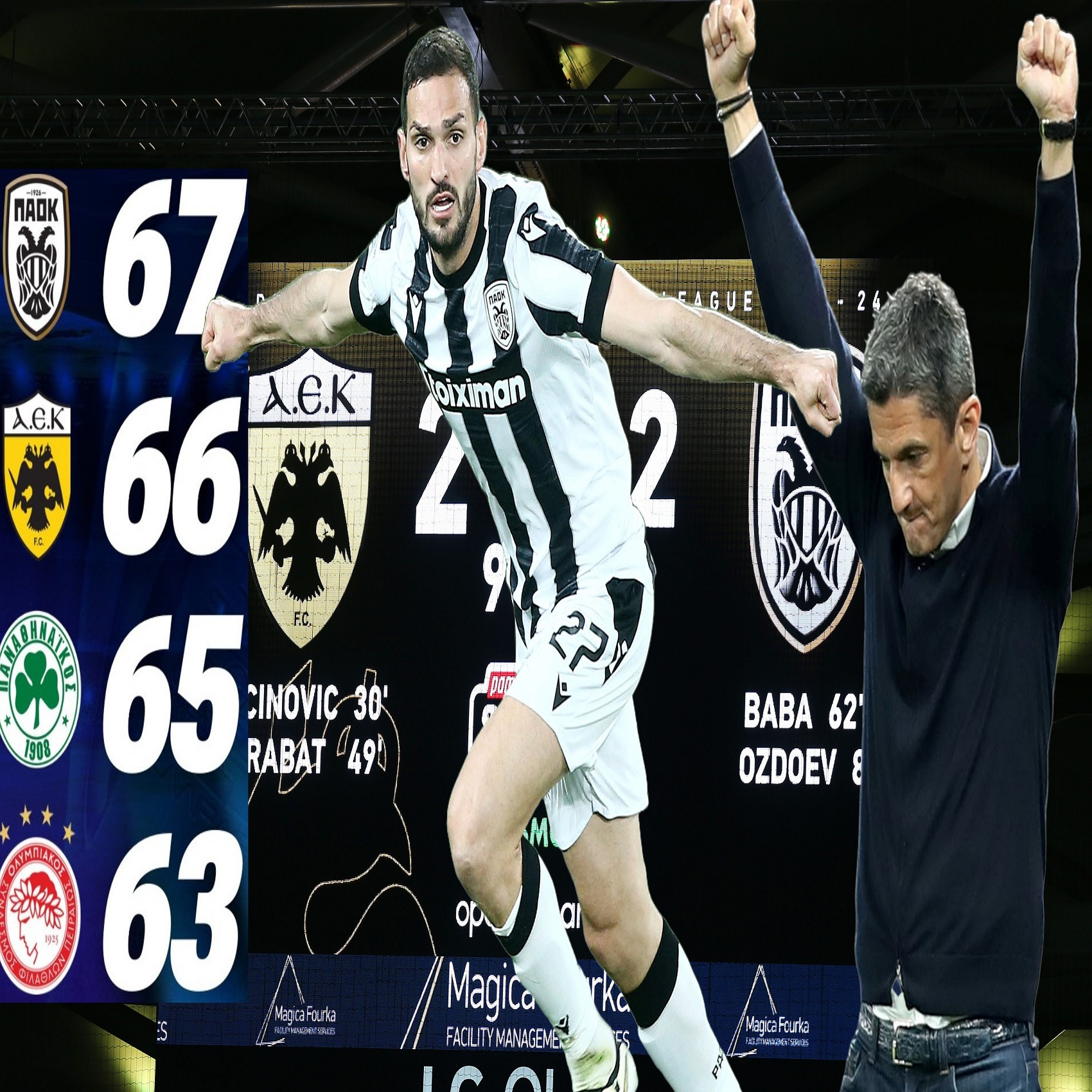 PAOK Today Live: Η ανάλυση του ΑΕΚ - ΠΑΟΚ, η Μπριζ και το ρεπορτάζ για Τάισον Μίσιτς Πέλκα episode artwork