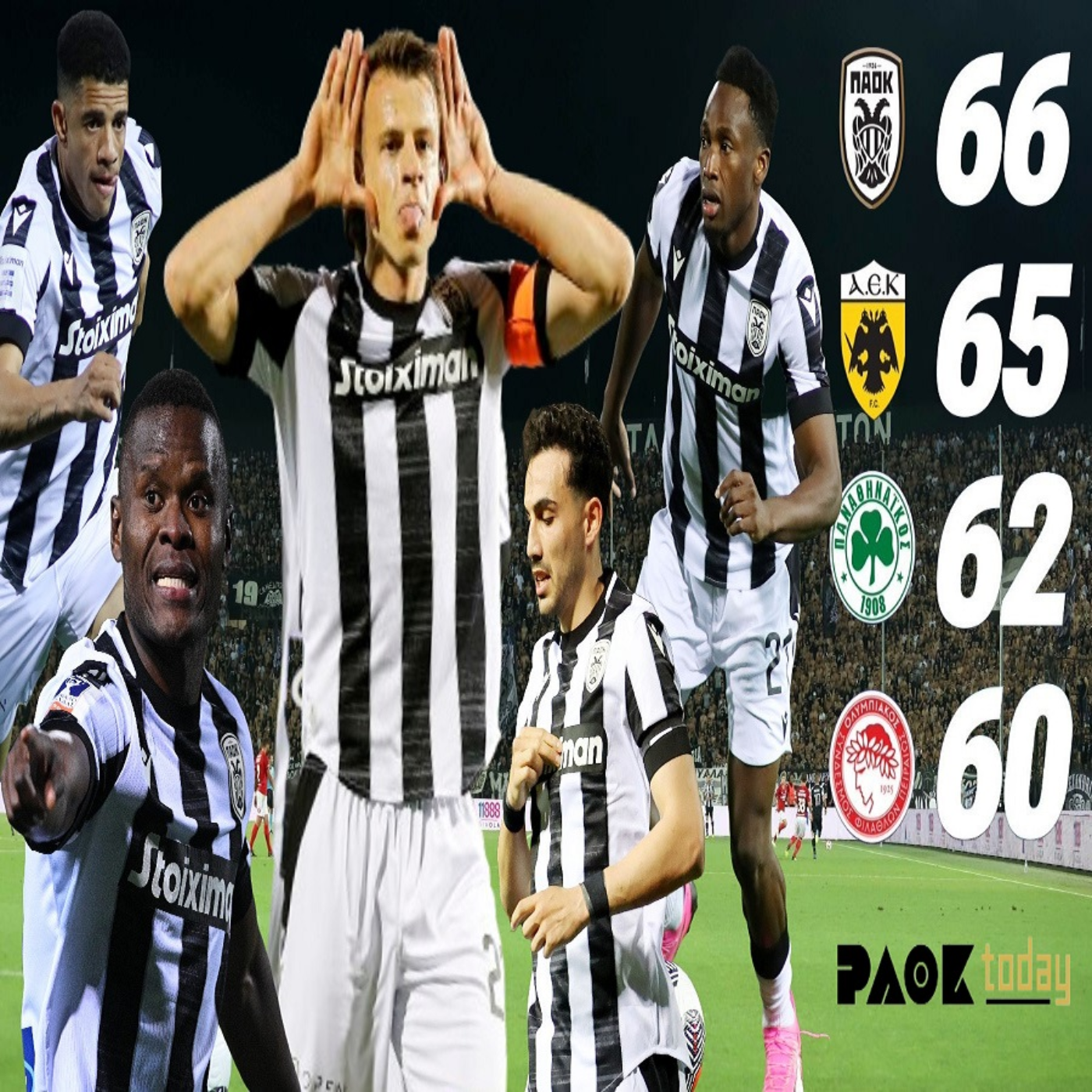 PAOK Today Live: Ο αρχηγός Σβαμπ το σύνθημα του Λουτσέσκου και το ματς τίτλου με ΑΕΚ στην ΟΠΑΠ Αρένα episode artwork