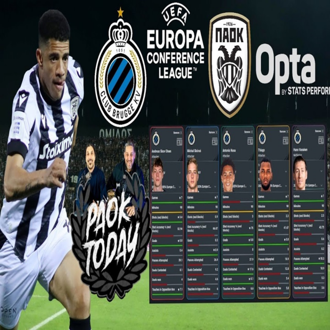 PAOK Today Live Η ανάλυση της Μπριζ - Τρέλα με χιλιάδες ΠΑΟΚτσήδες - Η αλήθεια με τα εισιτήρια! episode artwork