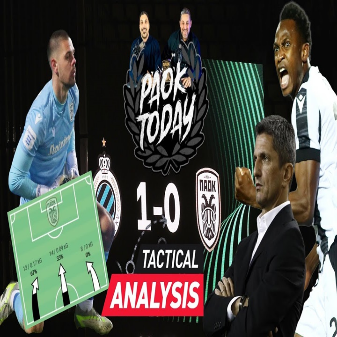 PAOK Today Live: Τα απίστευτα γεγονότα στο Μπριζ - ΠΑΟΚ με την αστυνομία και η ανάλυση του αγώνα! episode artwork