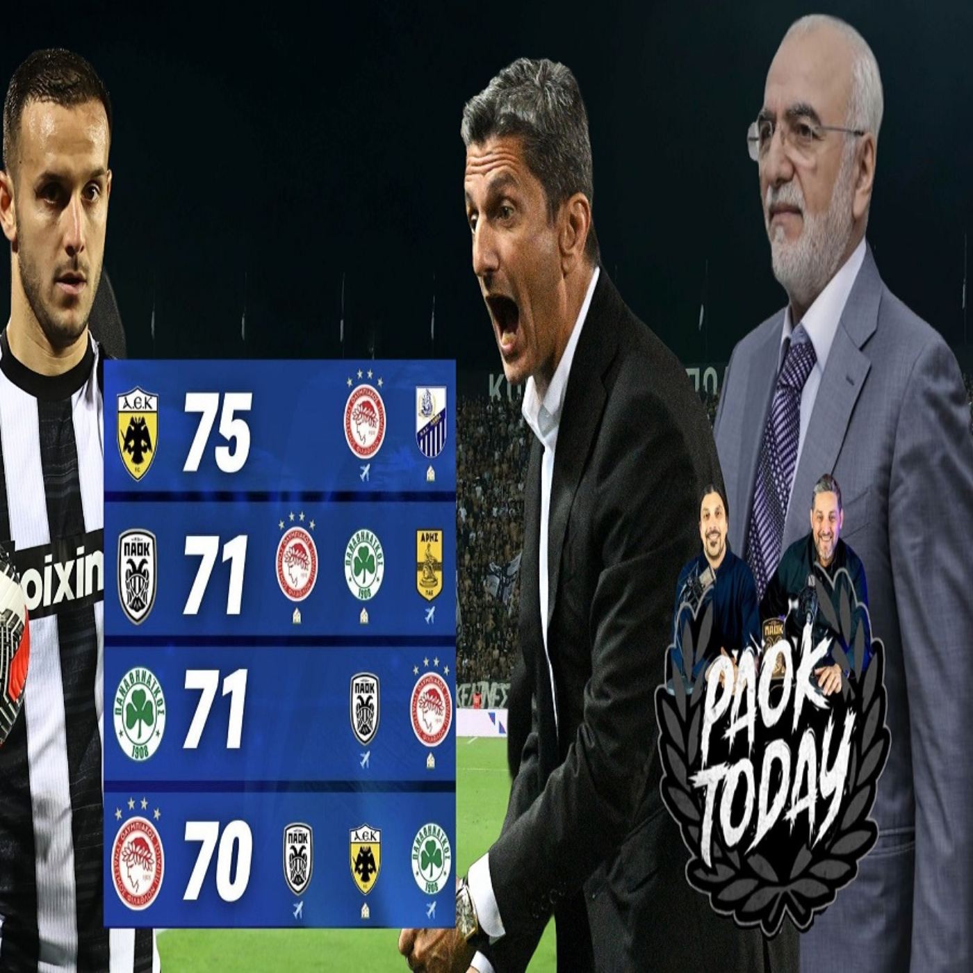 PAOK Today Live: Τεράστιες αλλαγές στον ΠΑΟΚ - Ο νέος φορ οι μεταγραφές και ο Γκαγκάτσης! episode artwork