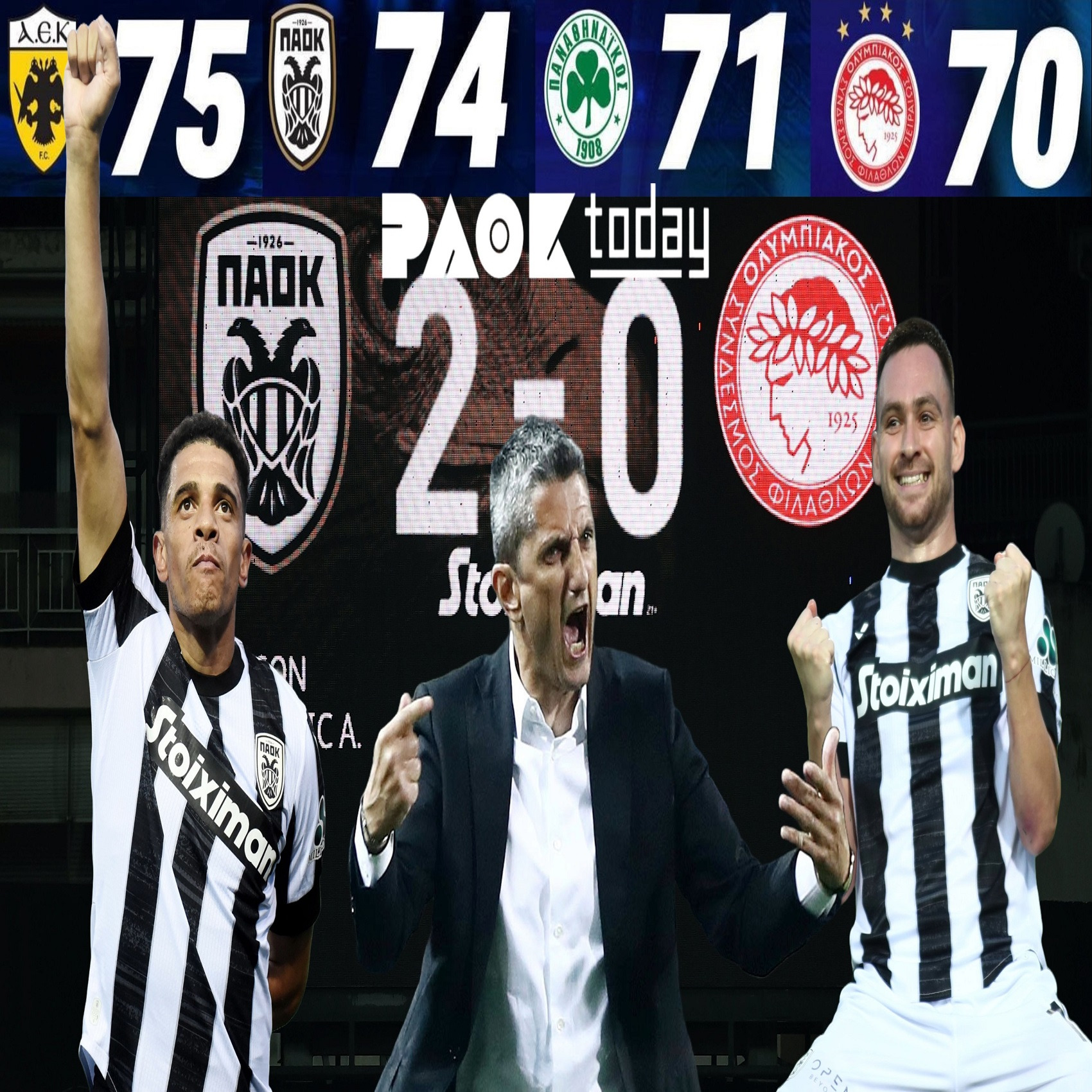 PAOK Today Live: Χαμός με τις κίτρινες κάρτες, τρέλα για τον τίτλο και ρεπορτάζ ΠΑΟΚ κ Παναθηναϊκού! episode artwork