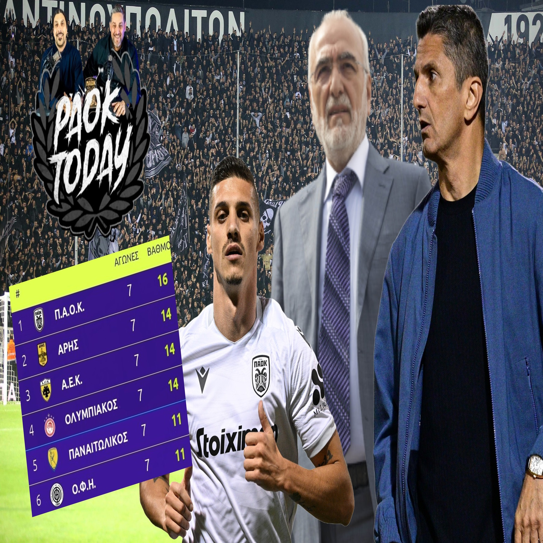 PAOK Today