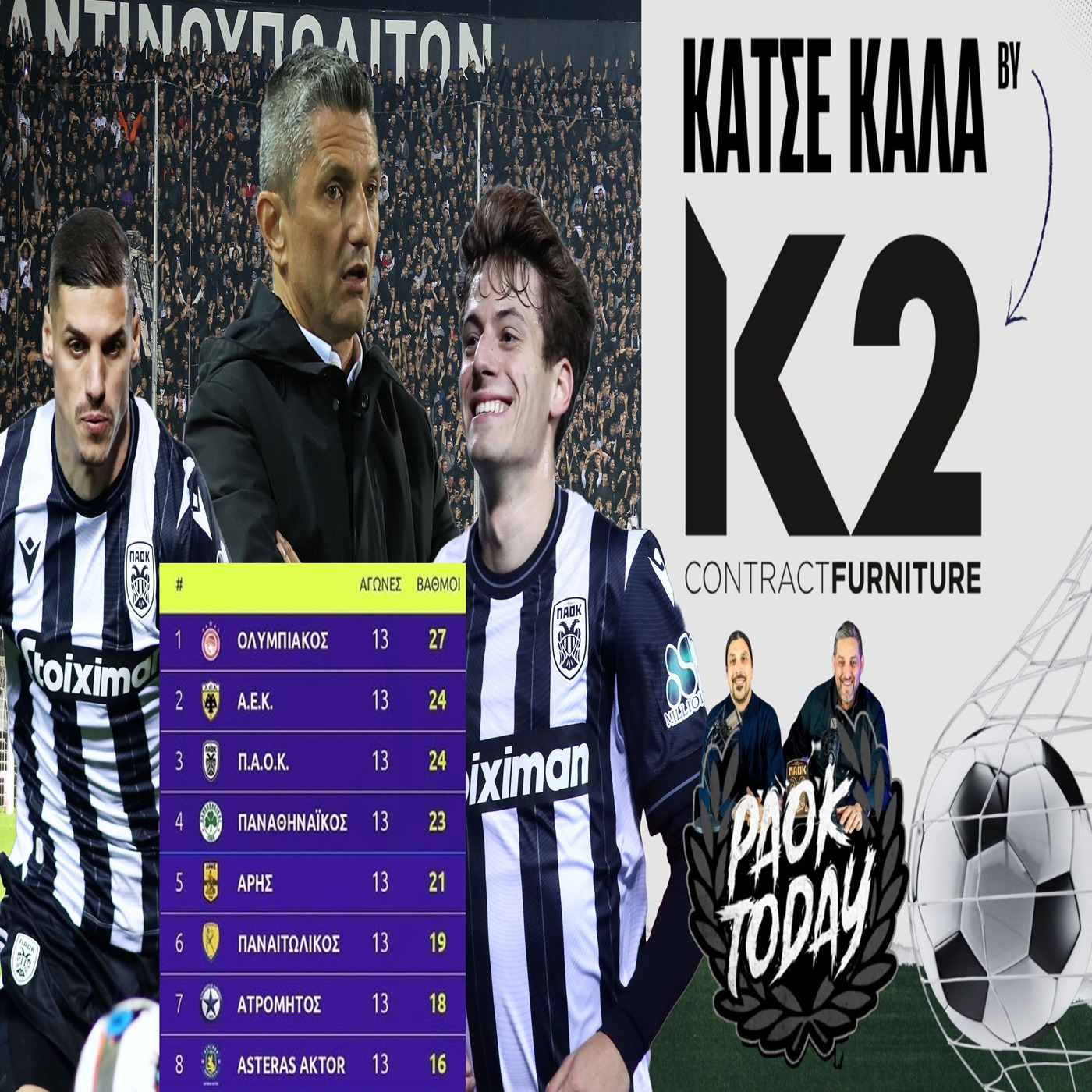 Κάτσε Καλά ft διαιτητική αδικία και προβληματικός ΠΑΟΚ σε όλα τα επίπεδα by K2 Contract Furniture episode artwork