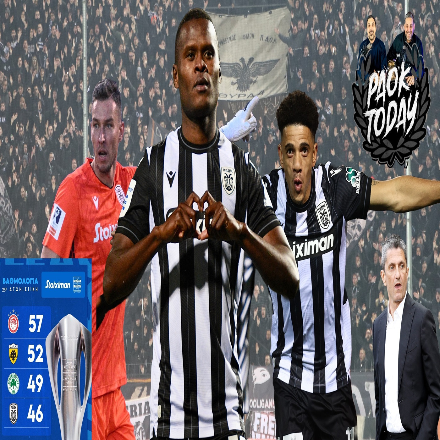 PAOK Today Live: Ποιες μεταγραφές θέλουμε για τα 100 χρόνια, ο άλλος Σαμάτα και η «πρώτη» Παβλένκα! episode artwork