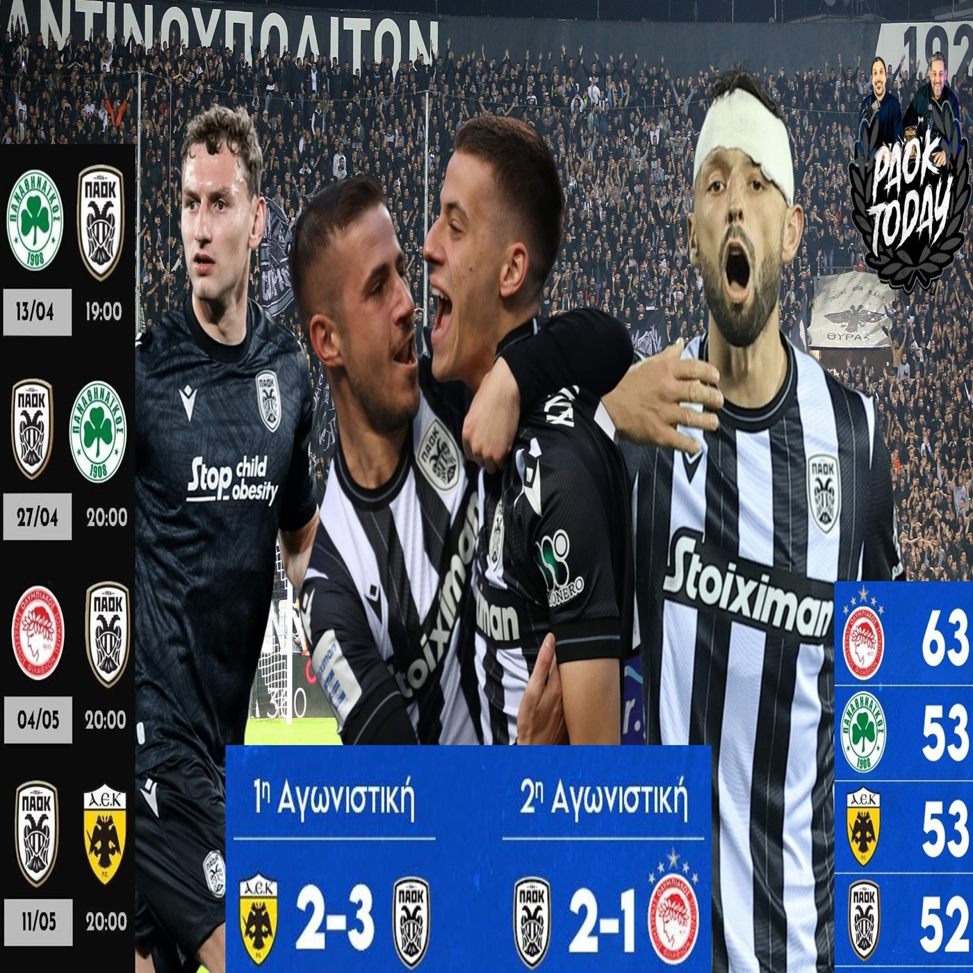  PAOK Today: Στον ΠΑΟΚ των πλέι οφ ο Κωνσταντέλιας κεντάει ο Λουτσέσκου καθοδηγεί η ομάδα πιστεύει!  episode artwork