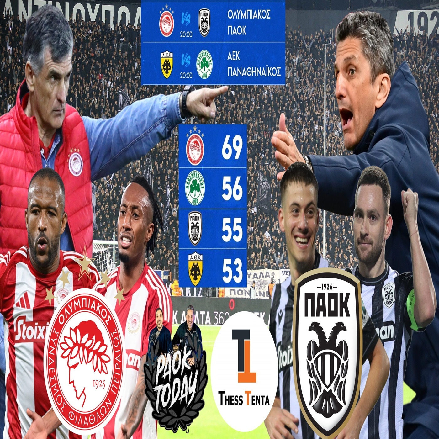PAOK Today