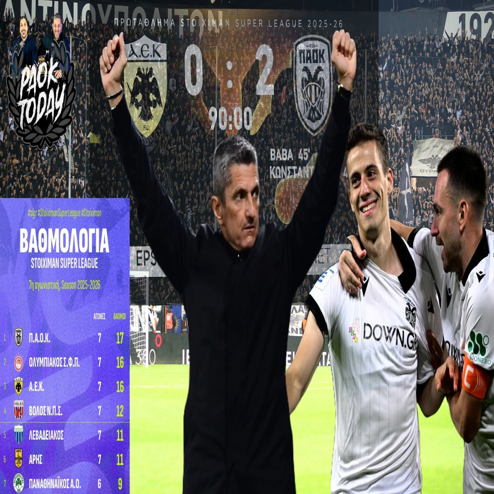 PAOK Today Live: Ο Λουτσέσκου απάντησε στους εντός και εκτός τειχών επικριτές του με ένα ΠΑΟΚ μαχητή episode artwork