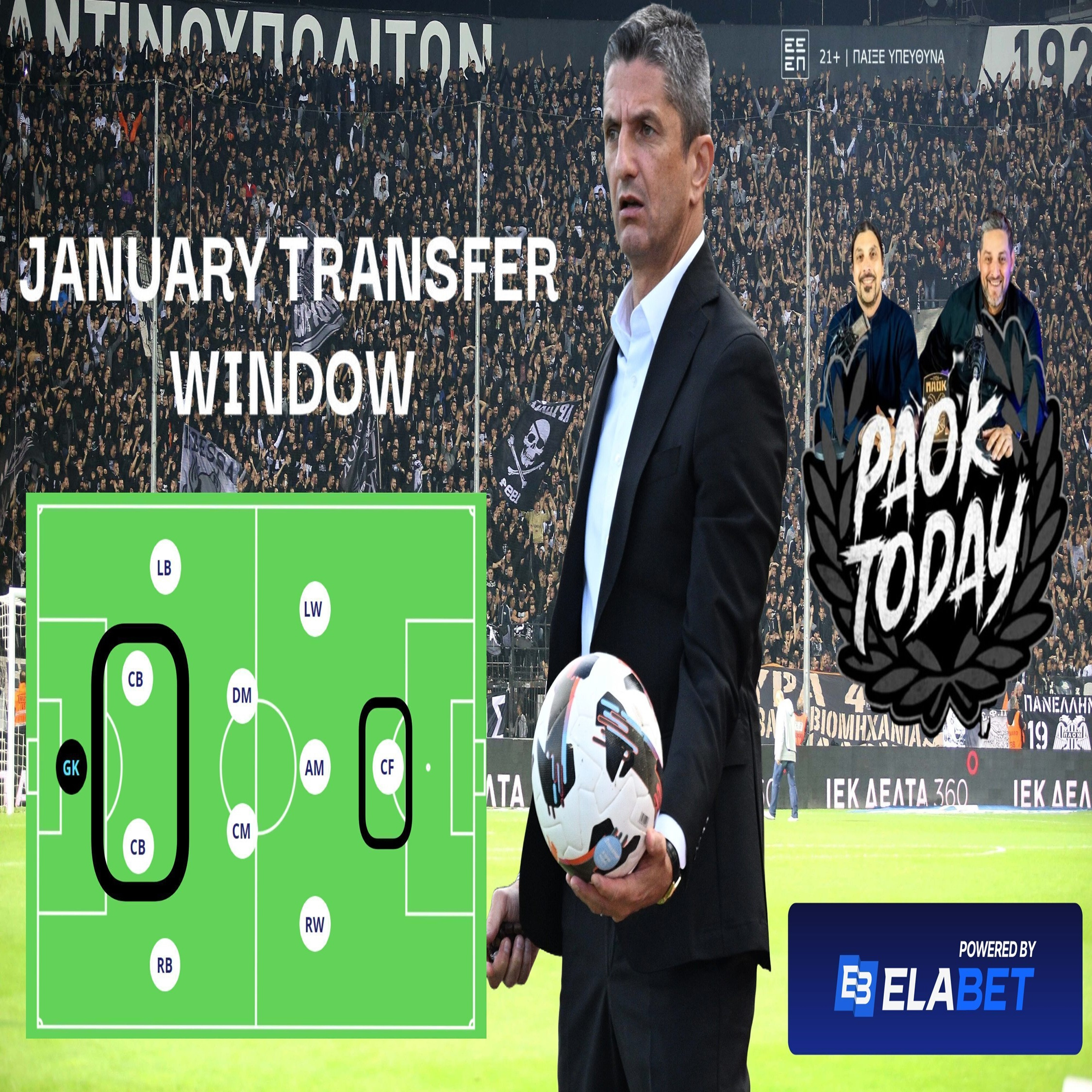 PAOK Today Live: Οι μεταγραφές που δεν πρέπει να αργήσουν και οι τραυματισμοί που τον πλήγωσαν episode artwork