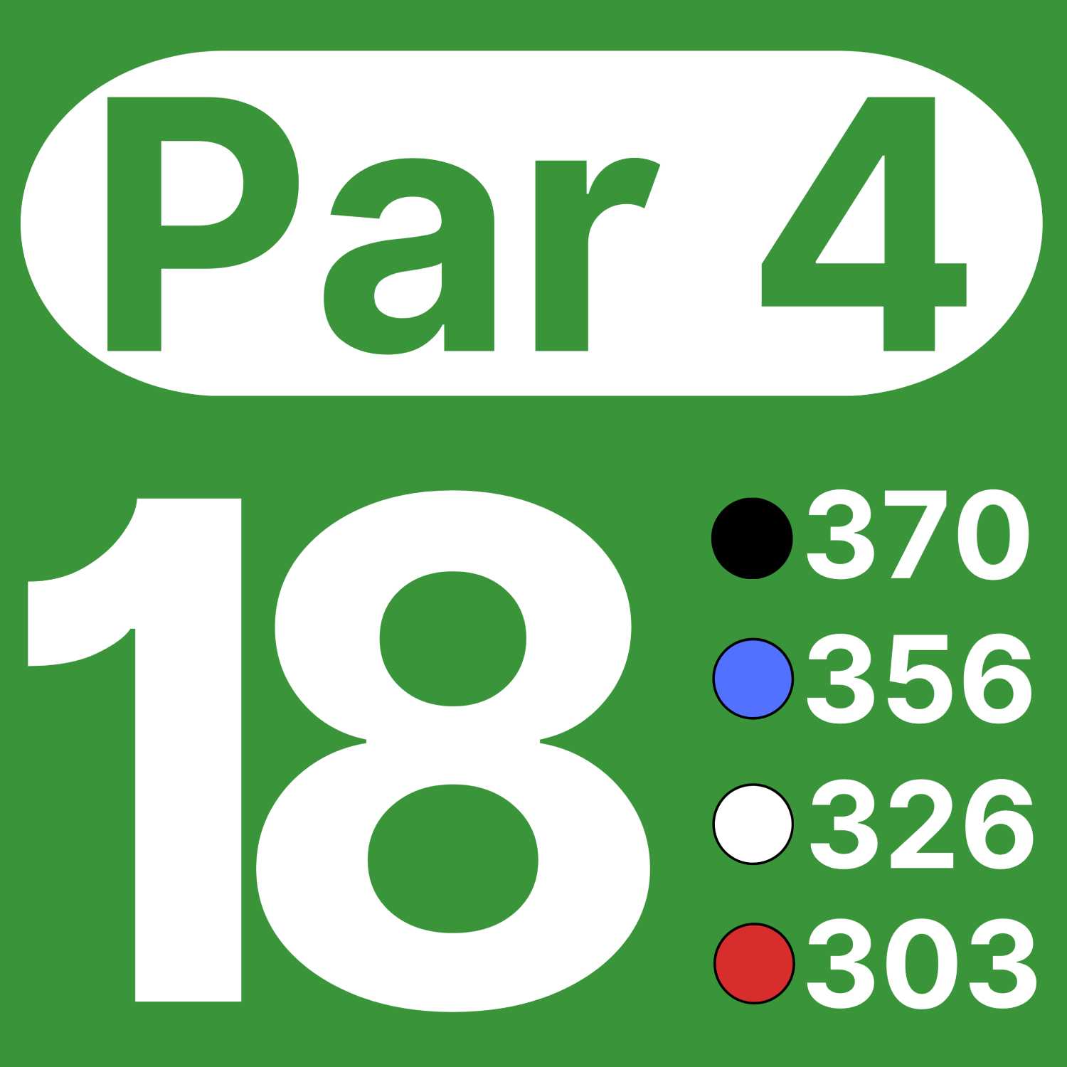 Par 4 the Course