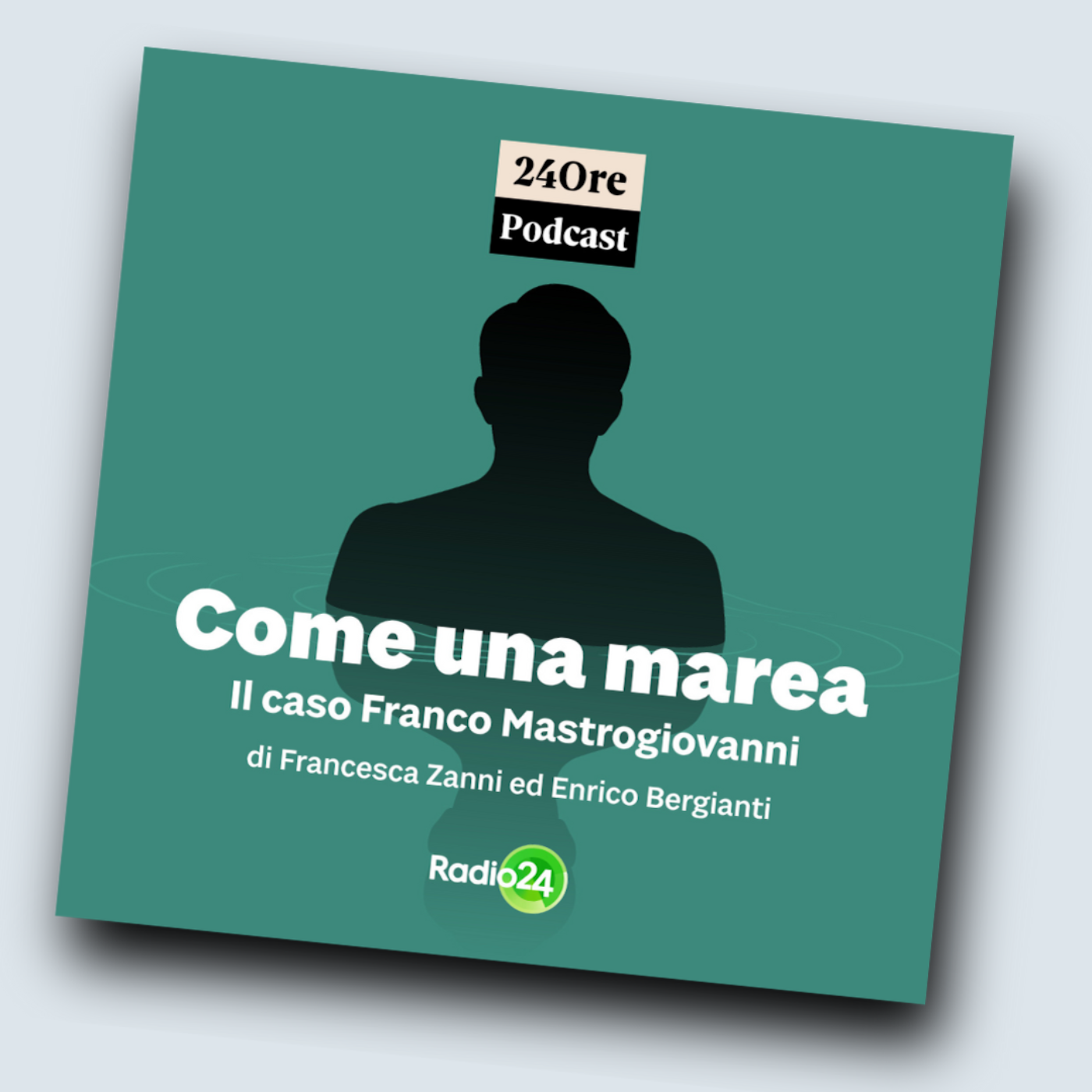 Parliamo di Podcast