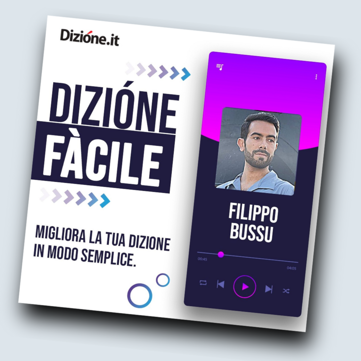 Parliamo di Podcast