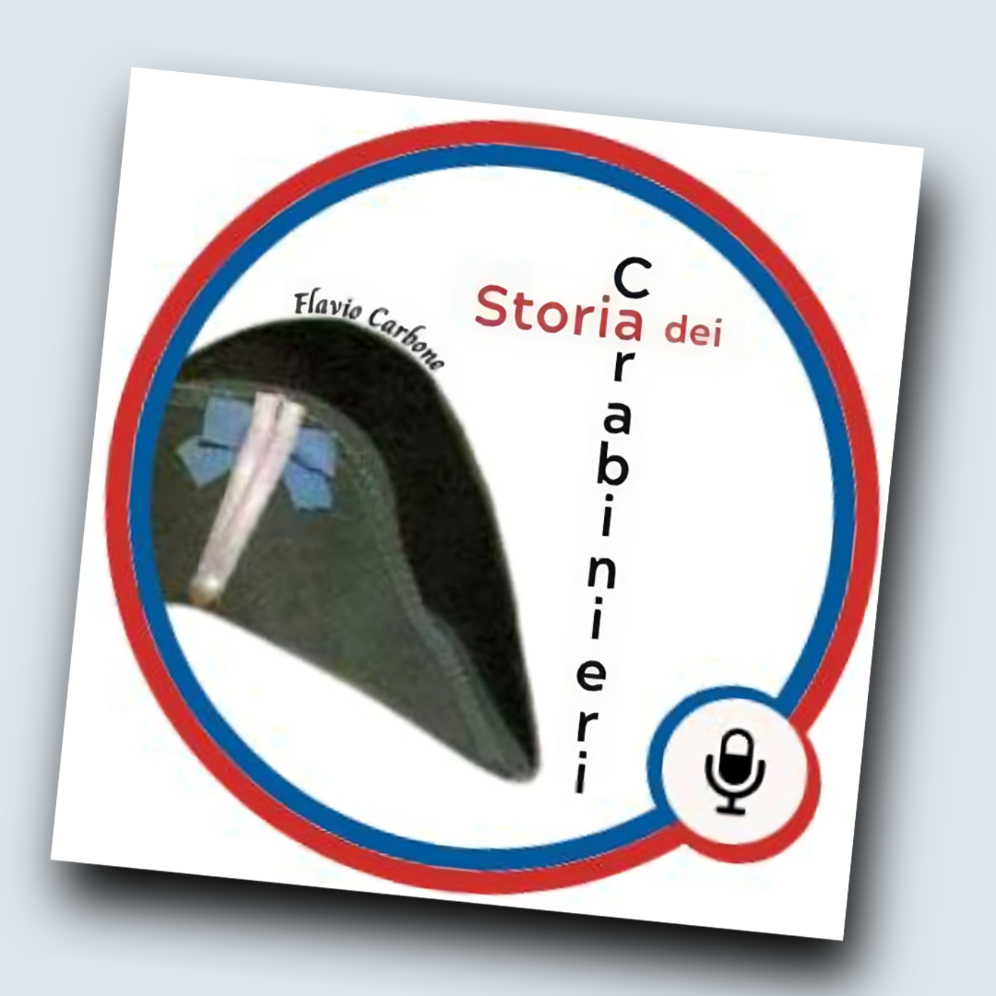 Parliamo di Podcast