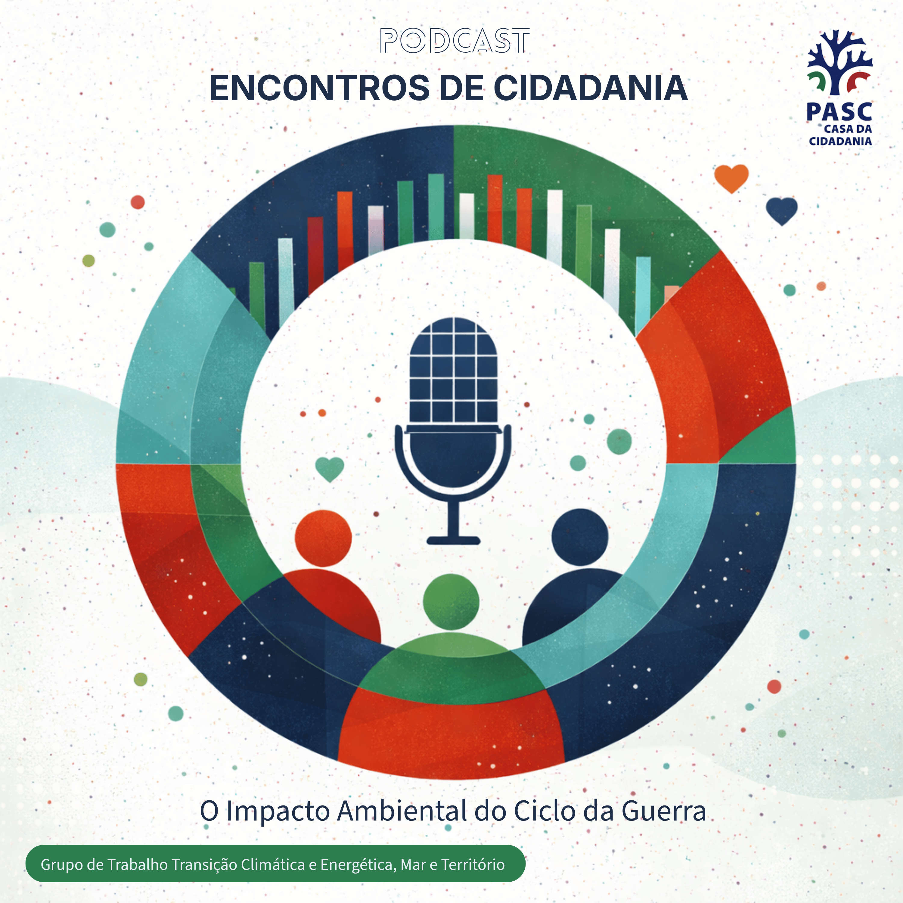 O Impacto Ambiental do Ciclo da Guerra episode artwork