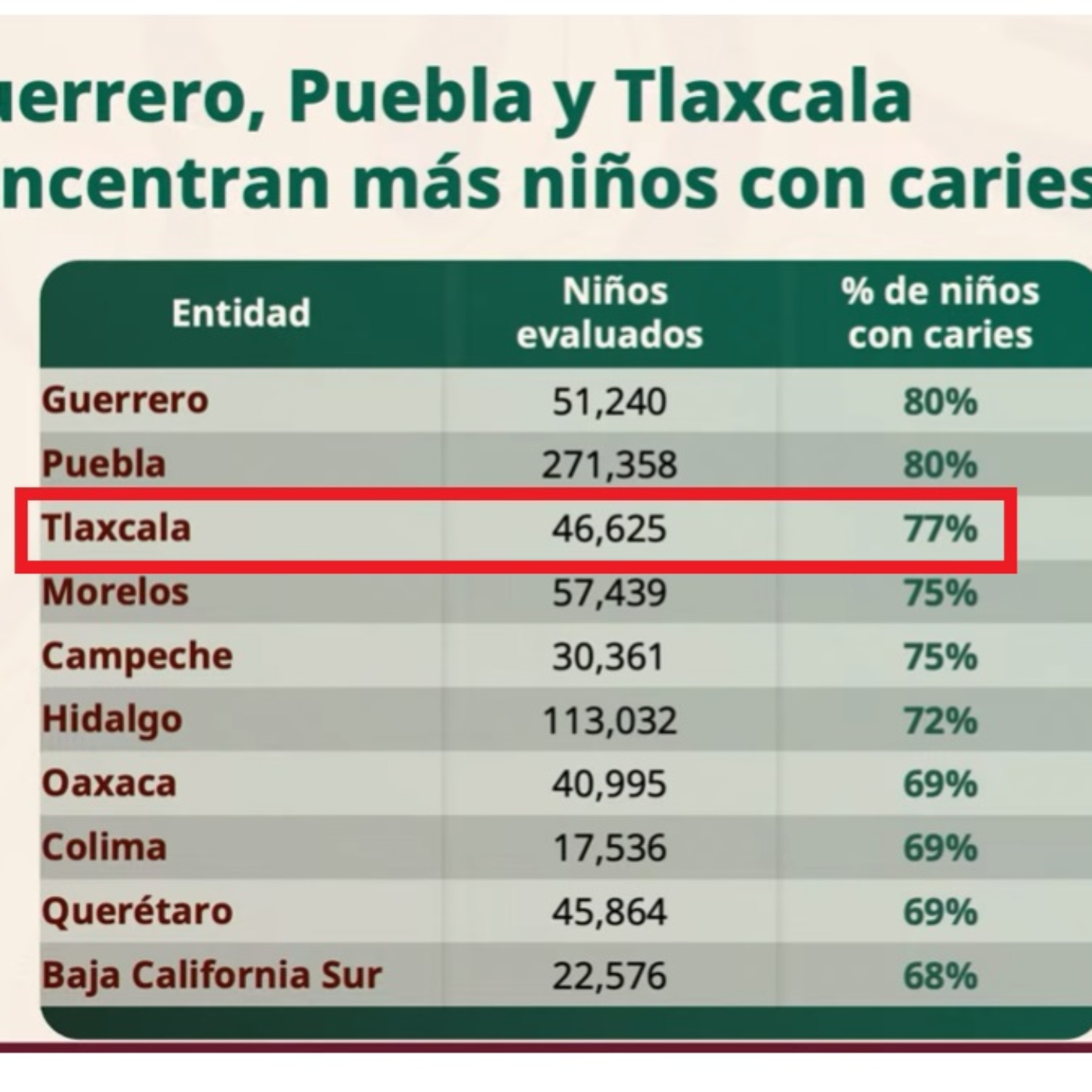 Radio 1370AM Peligrosa.mx Tlax/Pue ObjetivoAM 1370 AM
