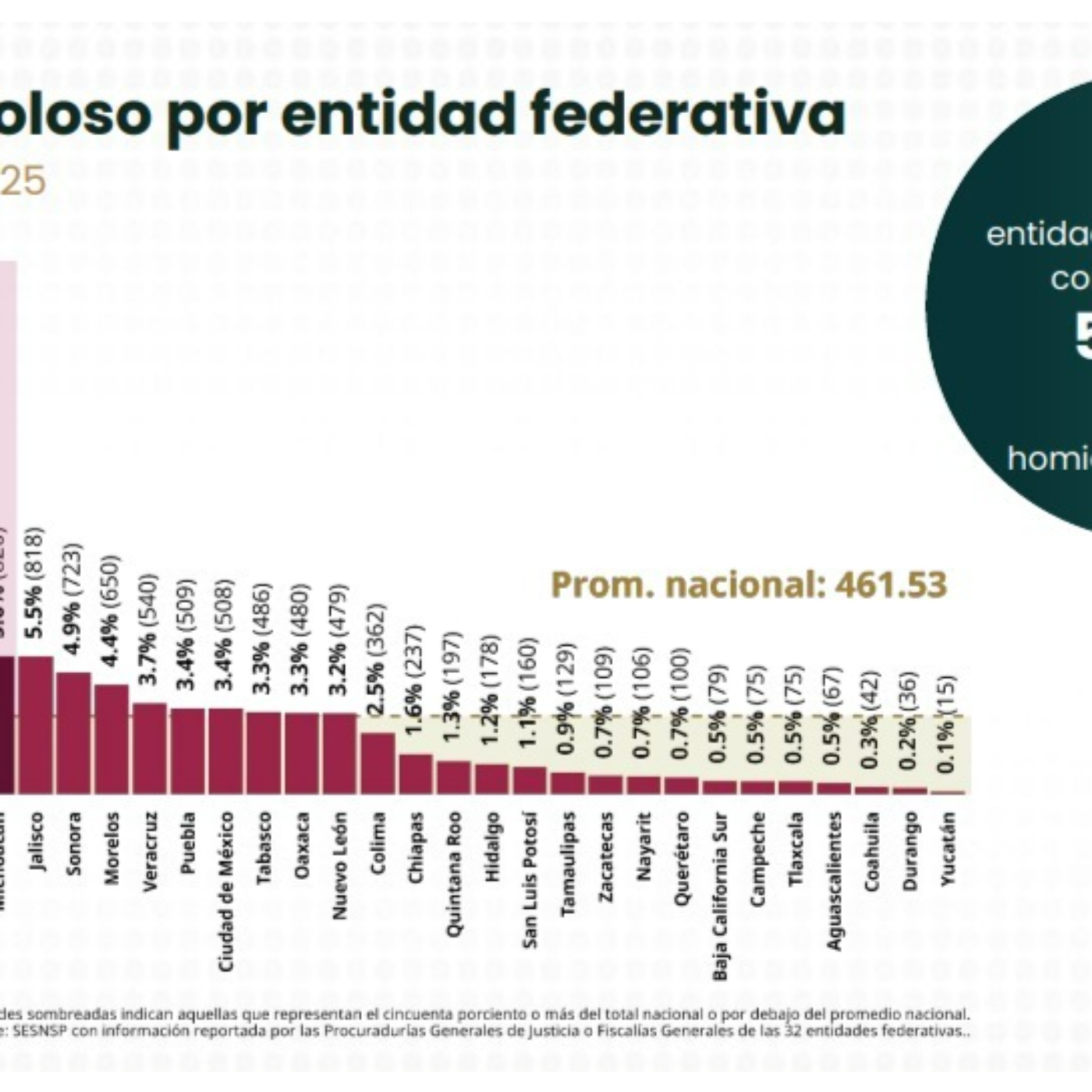 Radio 1370AM Peligrosa.mx Tlax/Pue ObjetivoAM 1370 AM