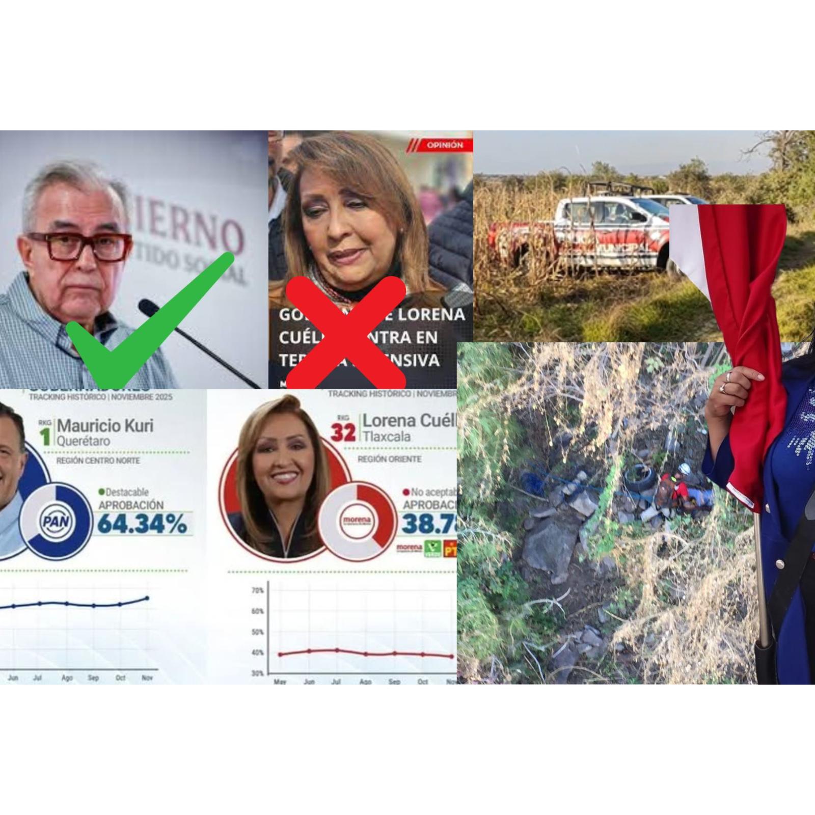 Siete Cuerpos en la Barranca y una Gobernadora en Caída Libre⚡️