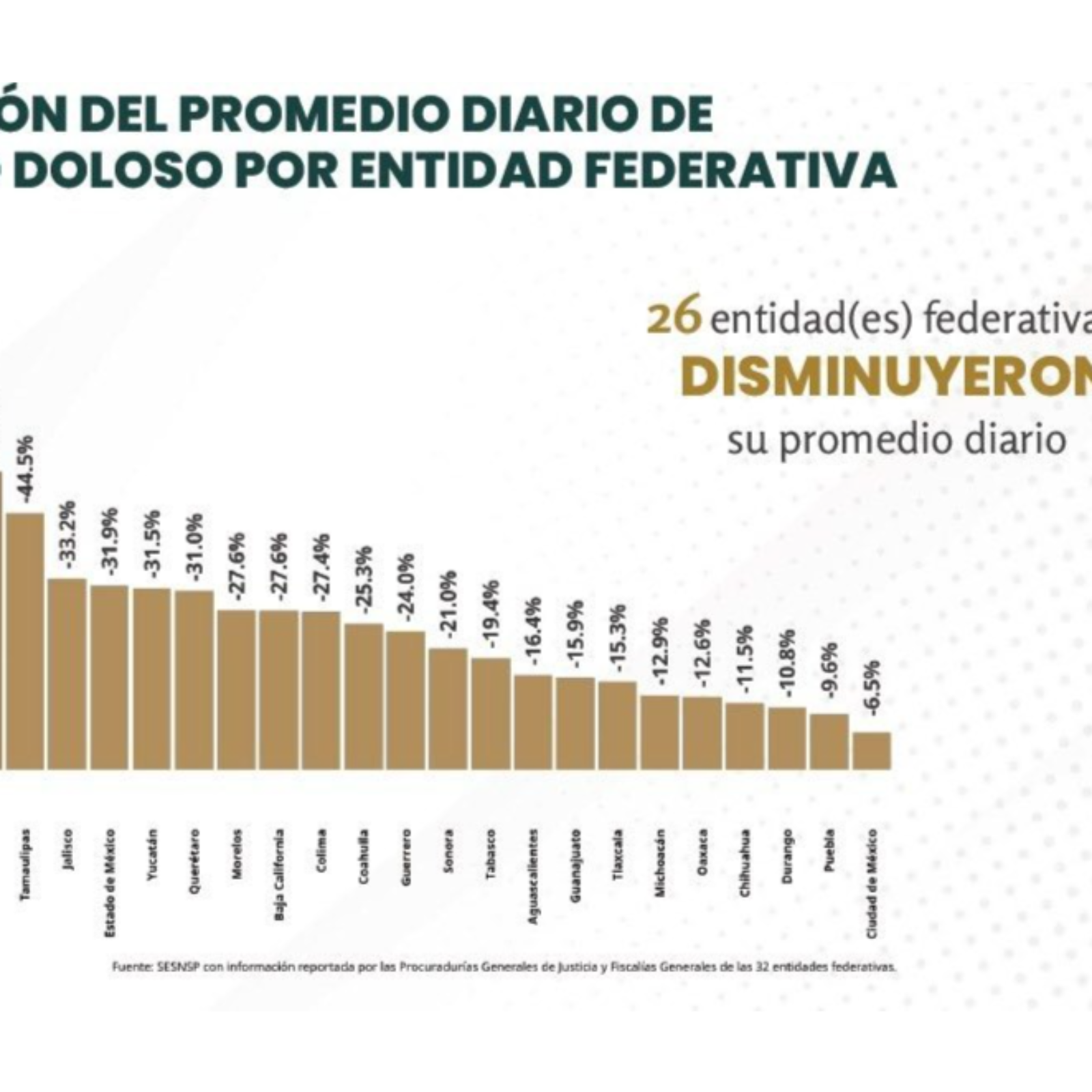 Radio 1370AM Peligrosa.mx Tlax/Pue ObjetivoAM 1370 AM