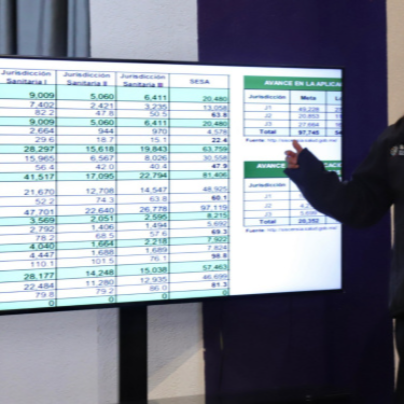 TLAXCALA PRESUME BAJA INCIDENCIA DE COVID-19 E INFLUENZA, PERO EL REPORTE DEJA DUDAS SOBRE LA VIGILANCIA REAL 🦠📉😷