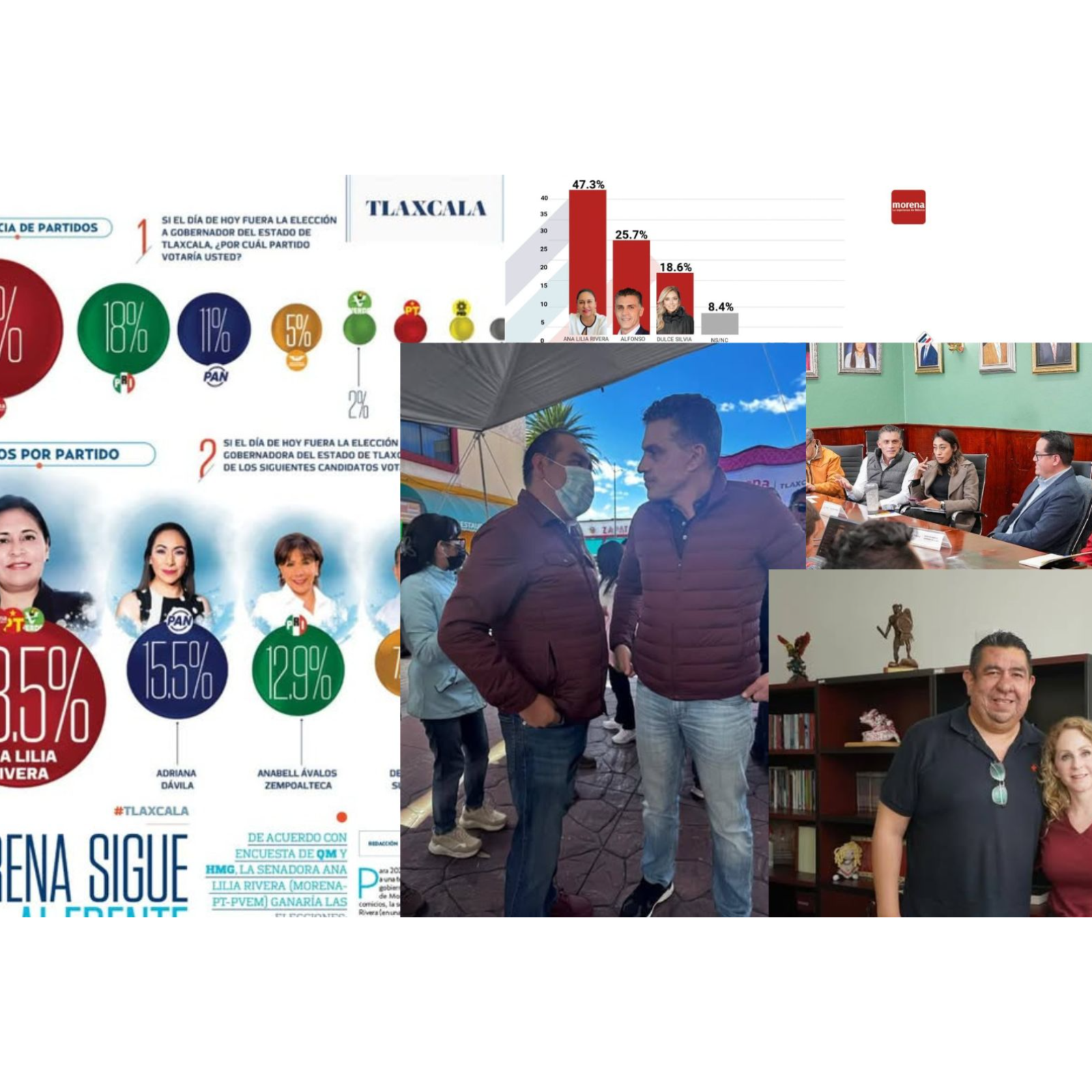 ROSCAS, MOCOS Y MENTIRAS! EL CANDIDATO DE MORENA SE TOMa FOTOS, INVENTA ENCUESTAS Y SE AHOGA EN SU PROPIA DESESPERACIÓN 🤡🔥