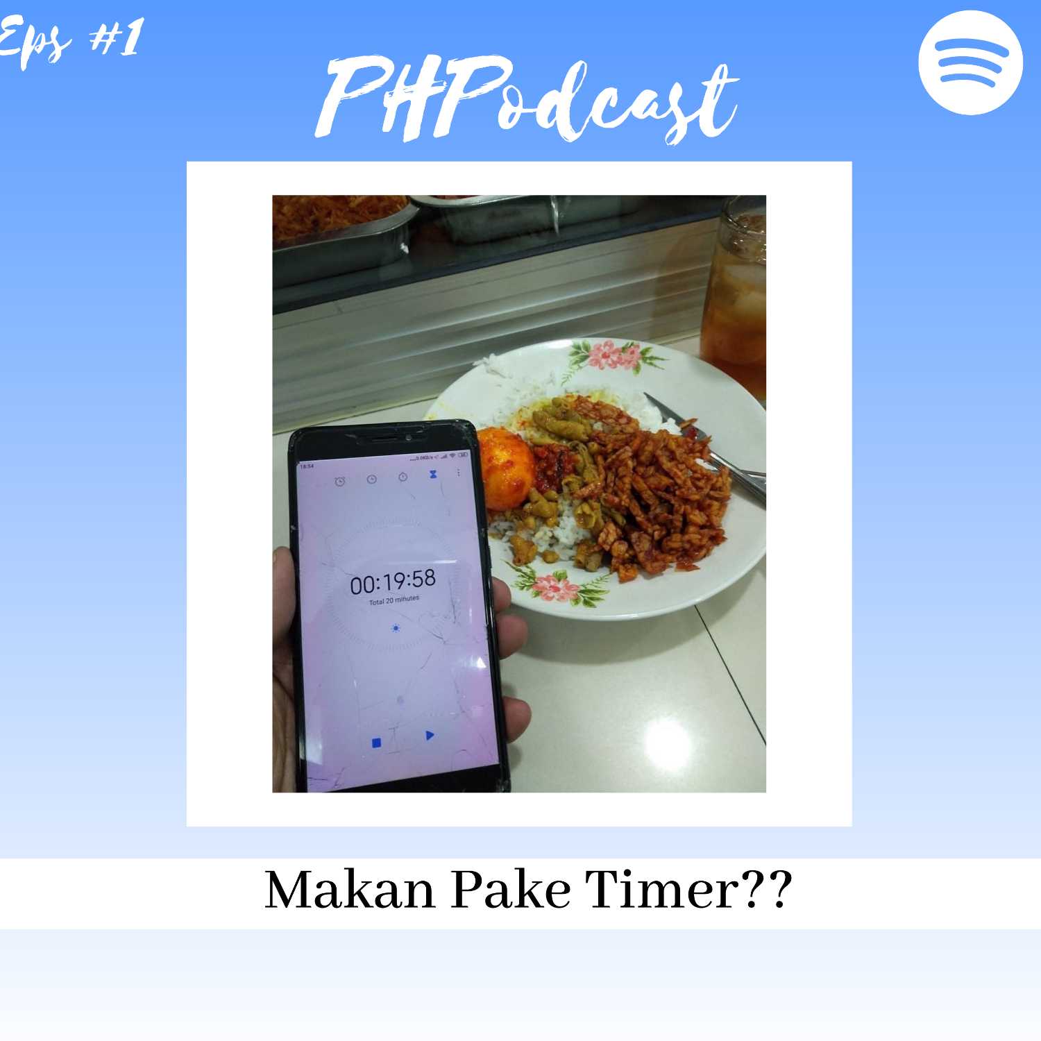 #1 - PPKM dan Peraturannya