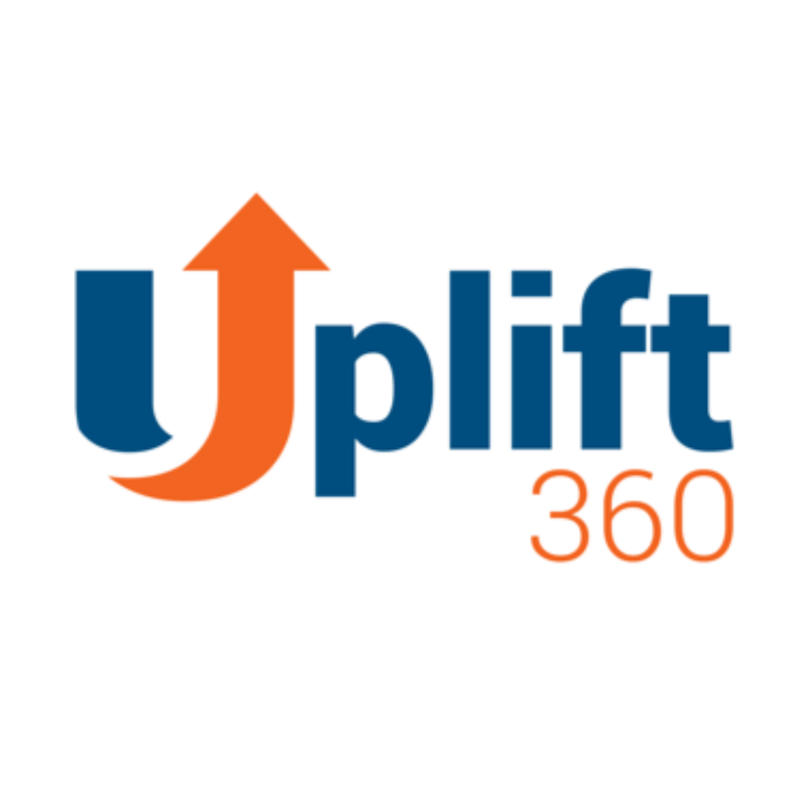 Websites for Construction & Industrial Brands w Lift360 & Wes Towers  episode artwork