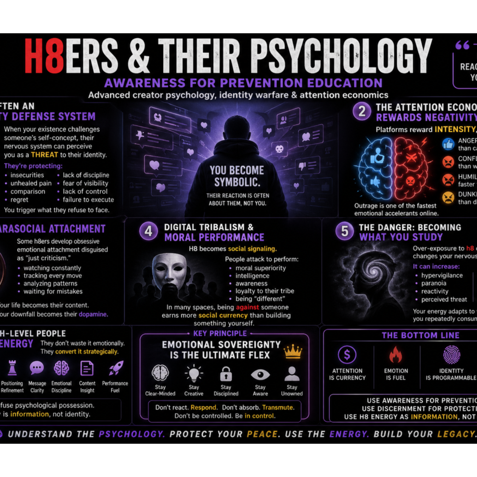 H8er #Dark #Psychology : How to use H8 Energy to YOUR Advantage