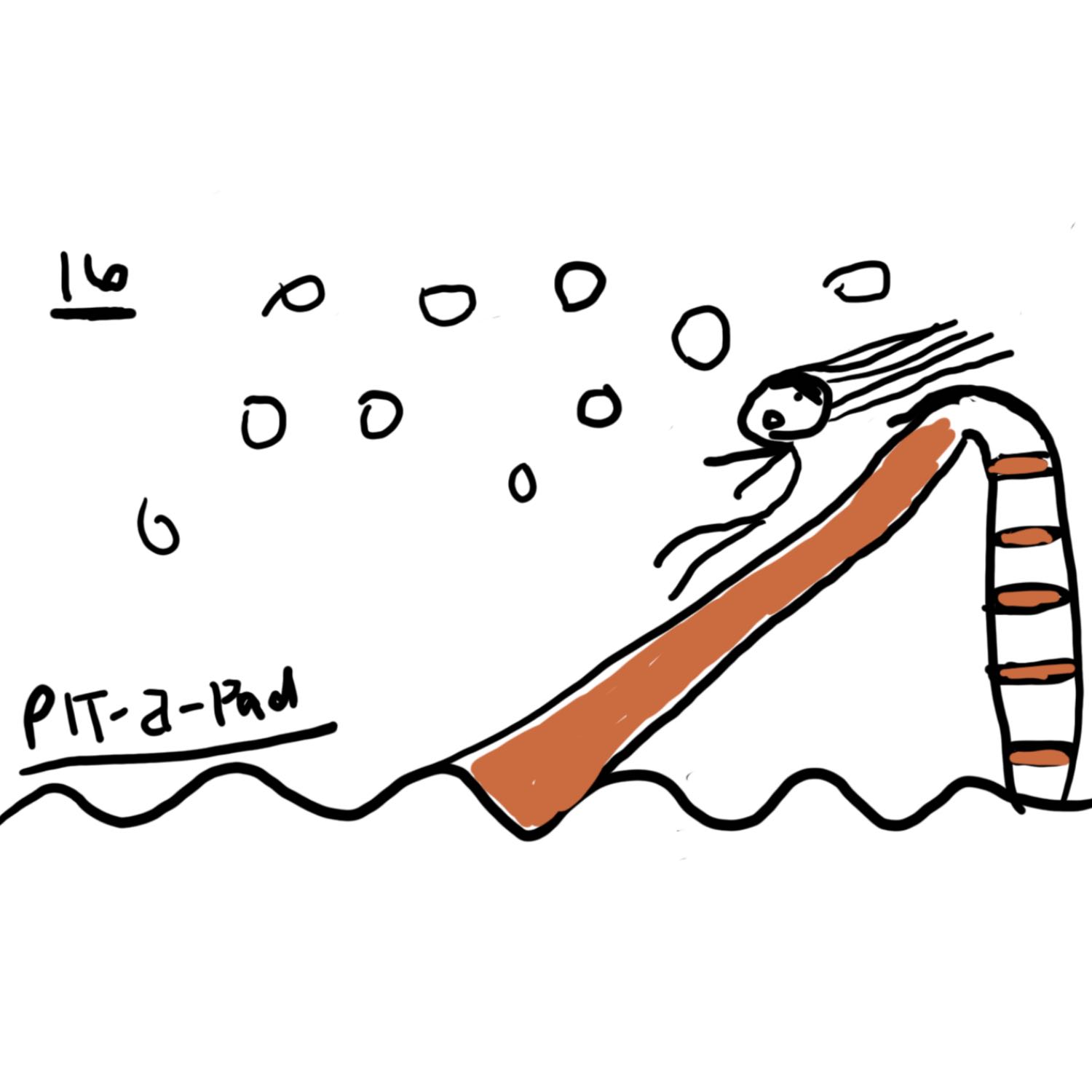 Pit a Pad