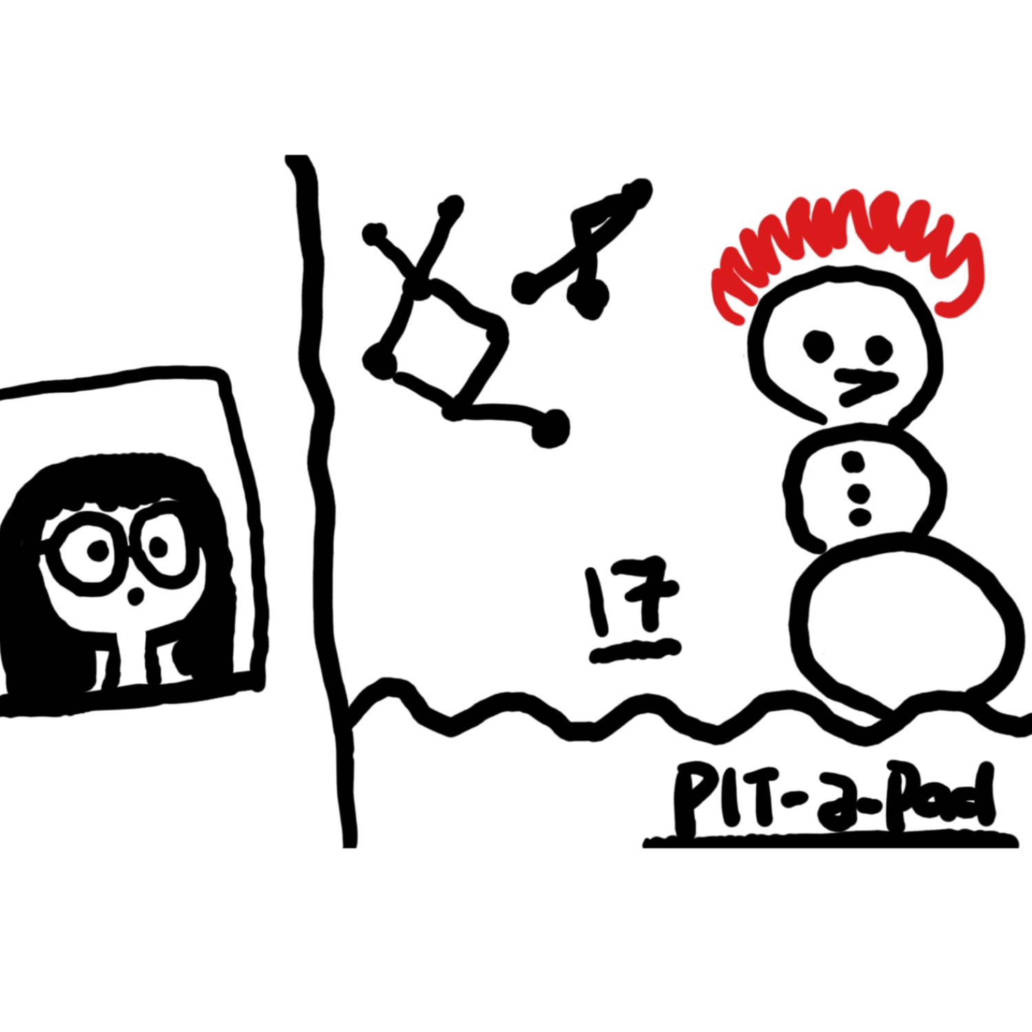 Pit a Pad