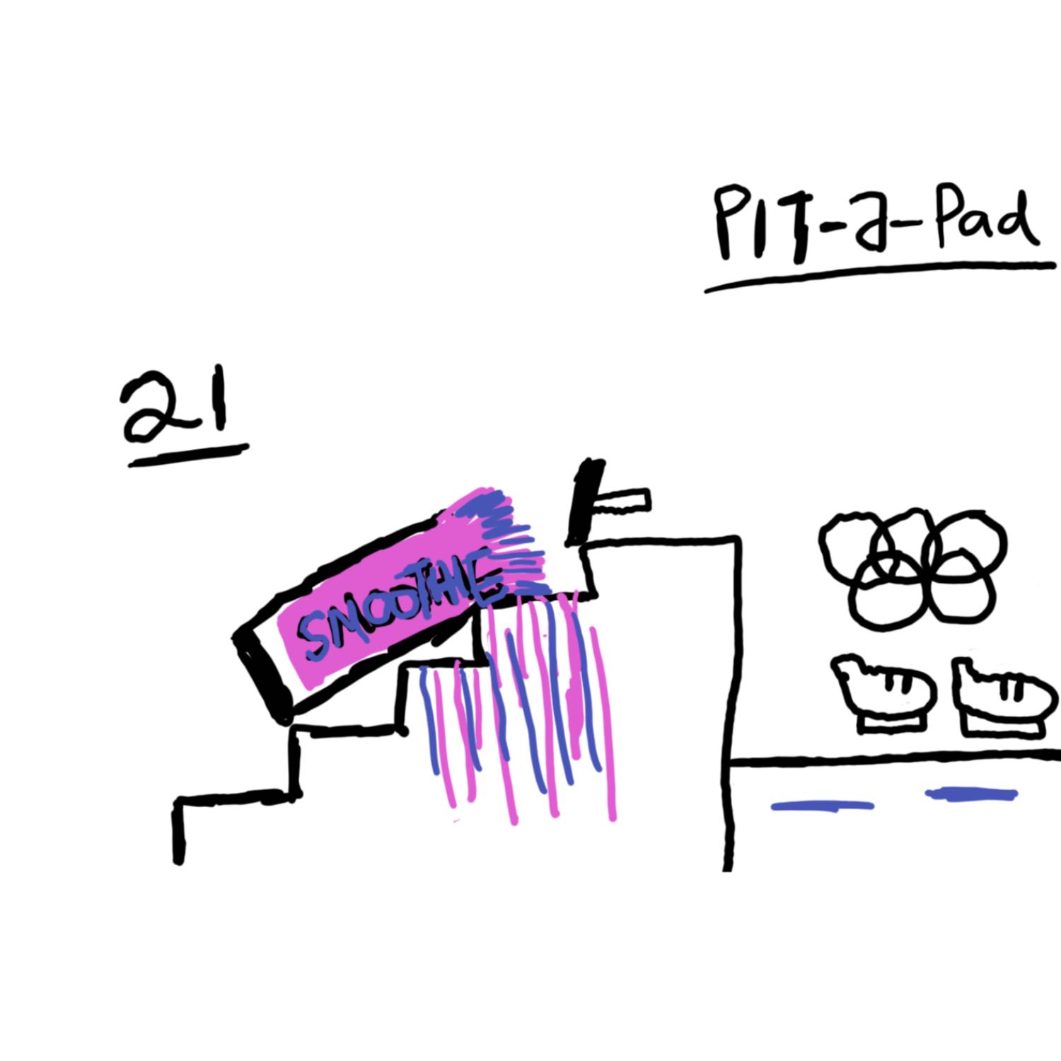 Pit a Pad