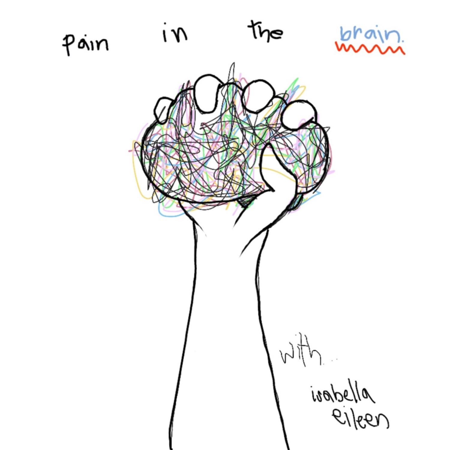 pain in the brain