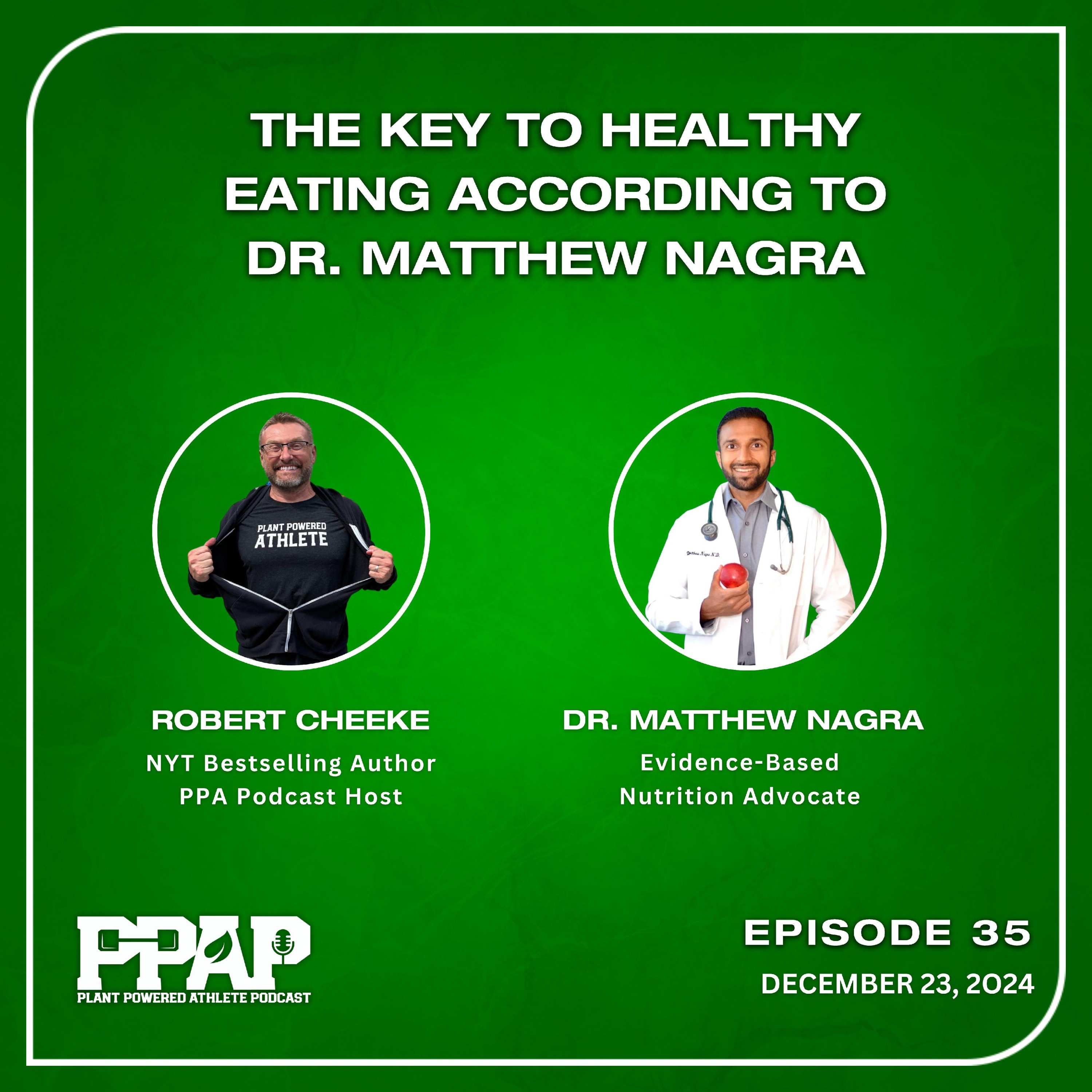 Plant Powered Athlete Podcast