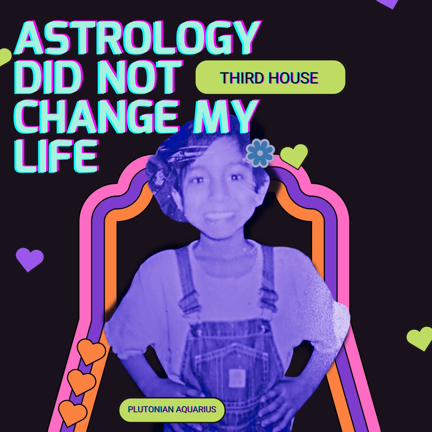 3rd House - What Lights up your Mind?