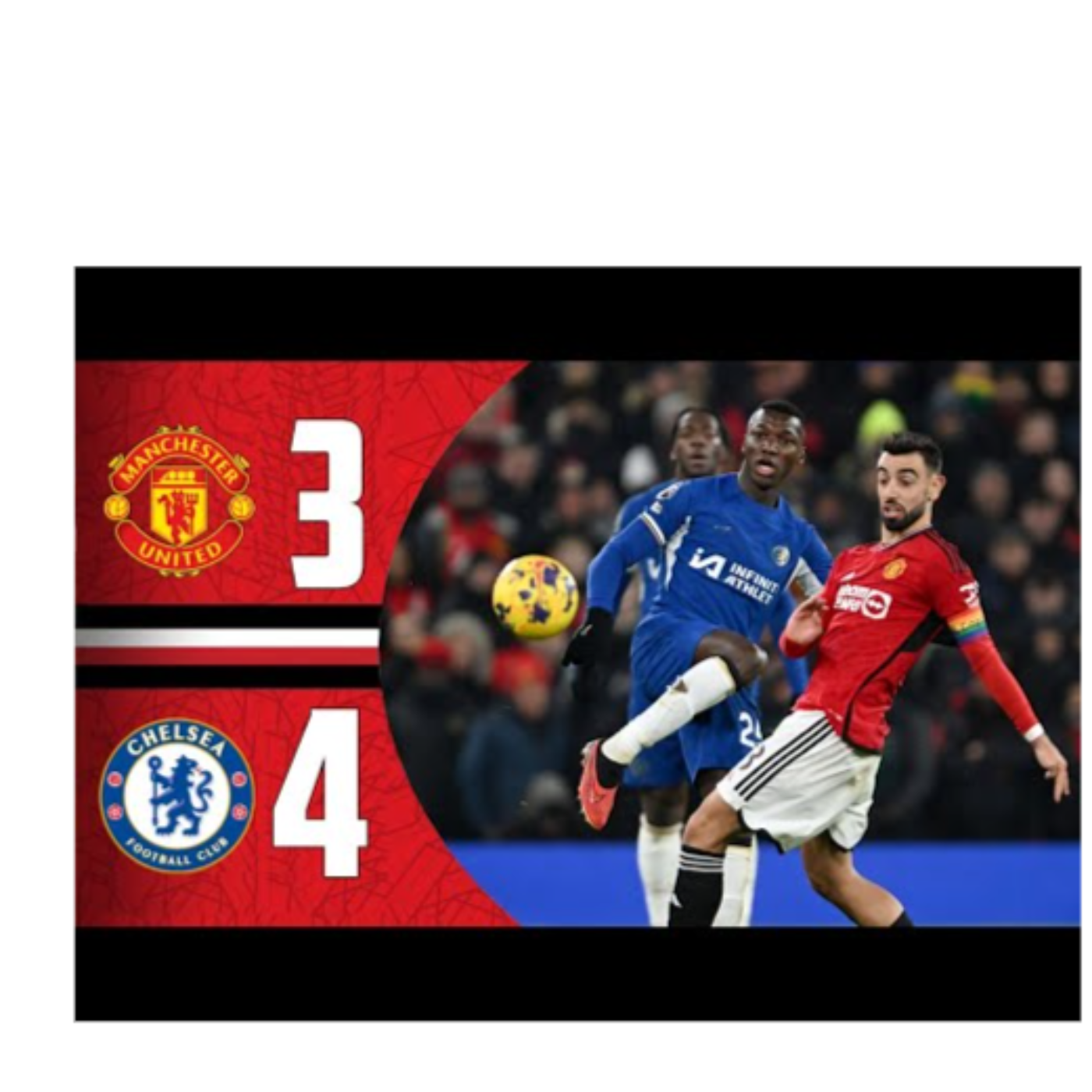 Manchester United vs Chelsea pre and post football analysis 