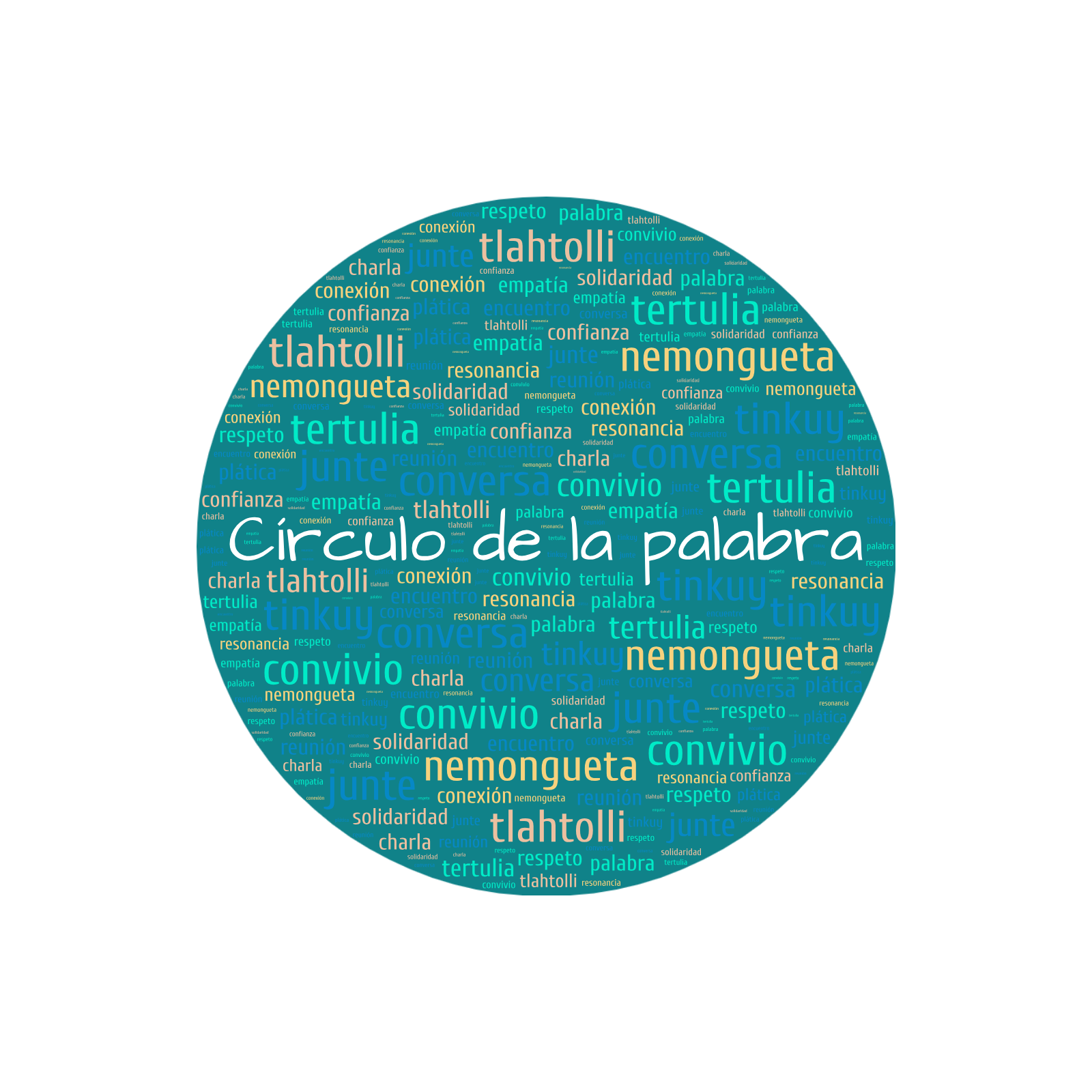Podcast de prueba 1 podcast artwork