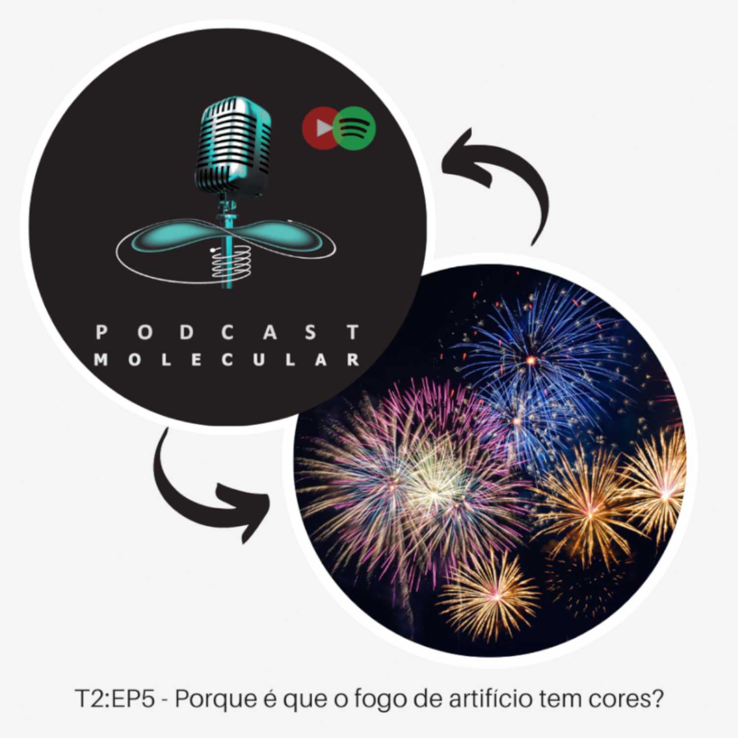 T2: EP5 – Porque é que o fogo de artifício tem cores?