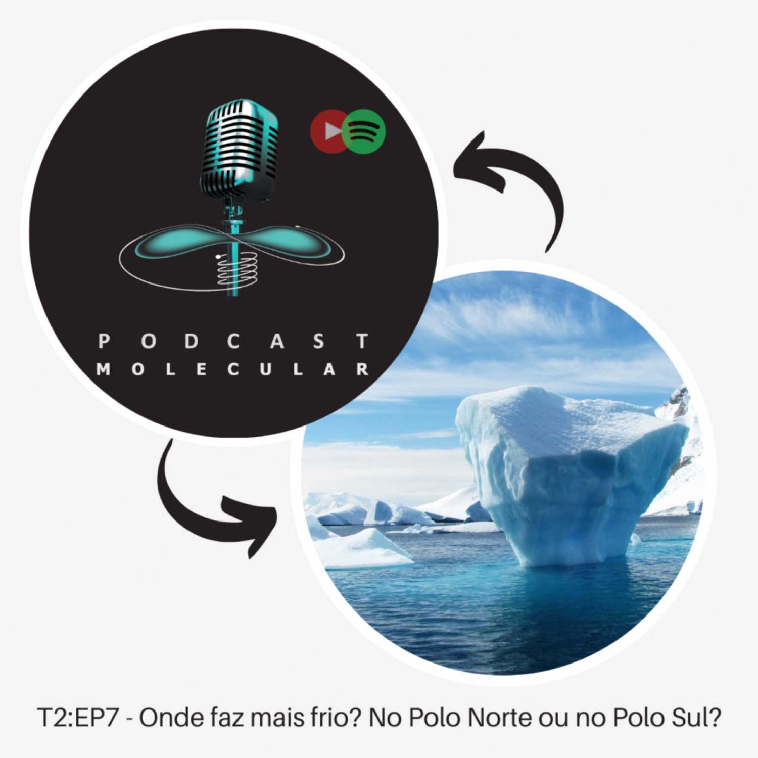 T2: EP7 – Onde faz mais frio? No Polo Norte ou no Polo Sul?