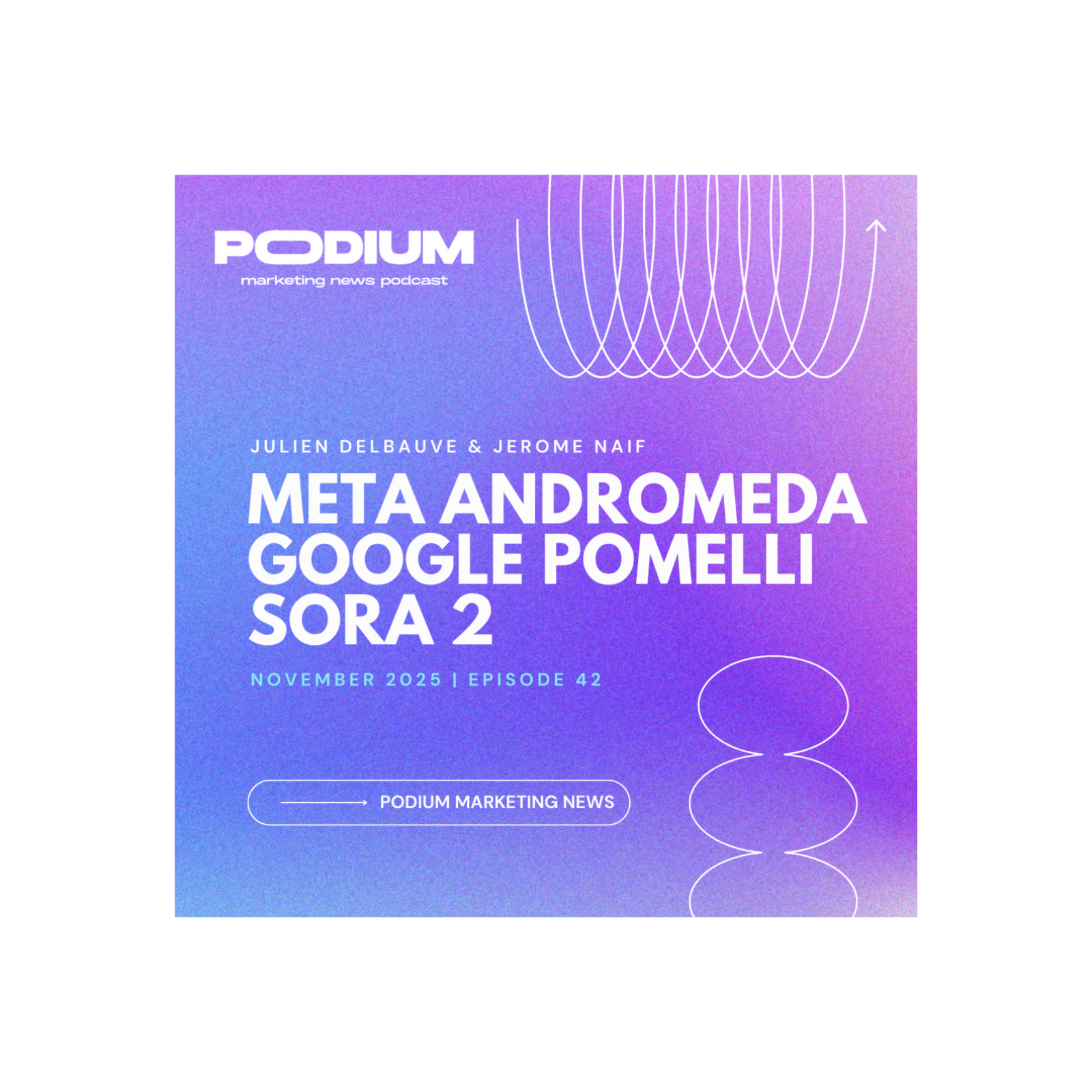 Podium Digital Marketing Podcast