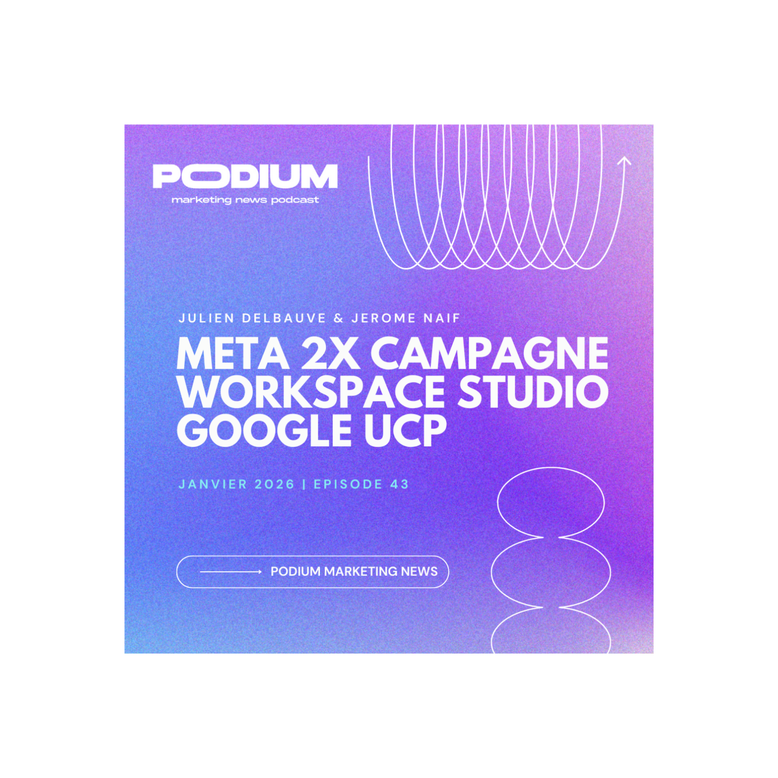 Podium Digital Marketing Podcast