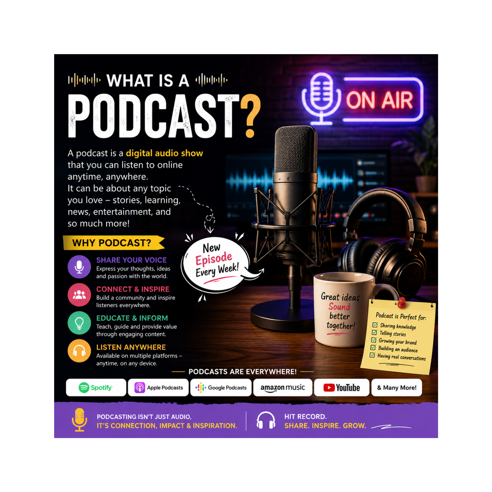 power of podcast