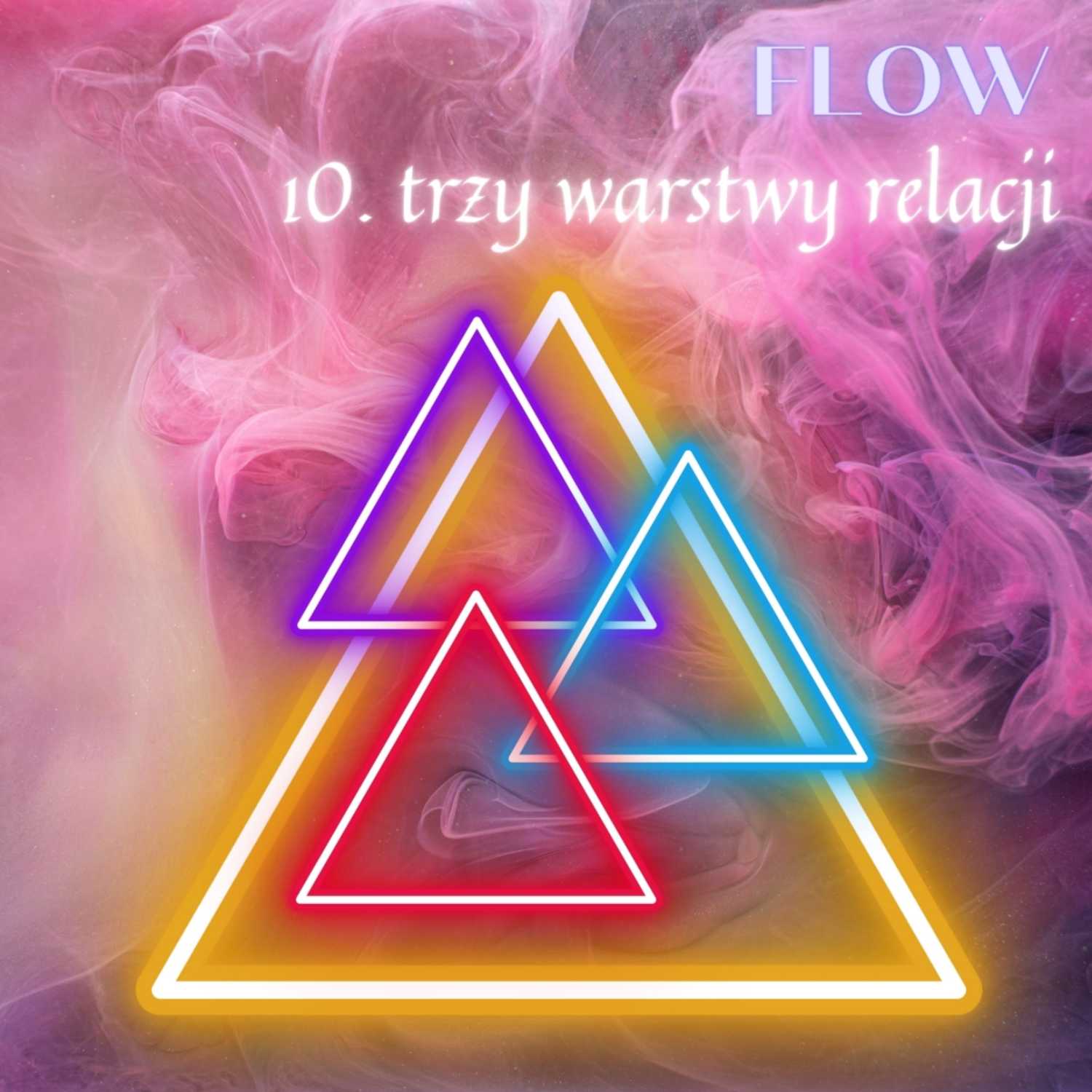 10. FLOW: trzy warstwy relacji