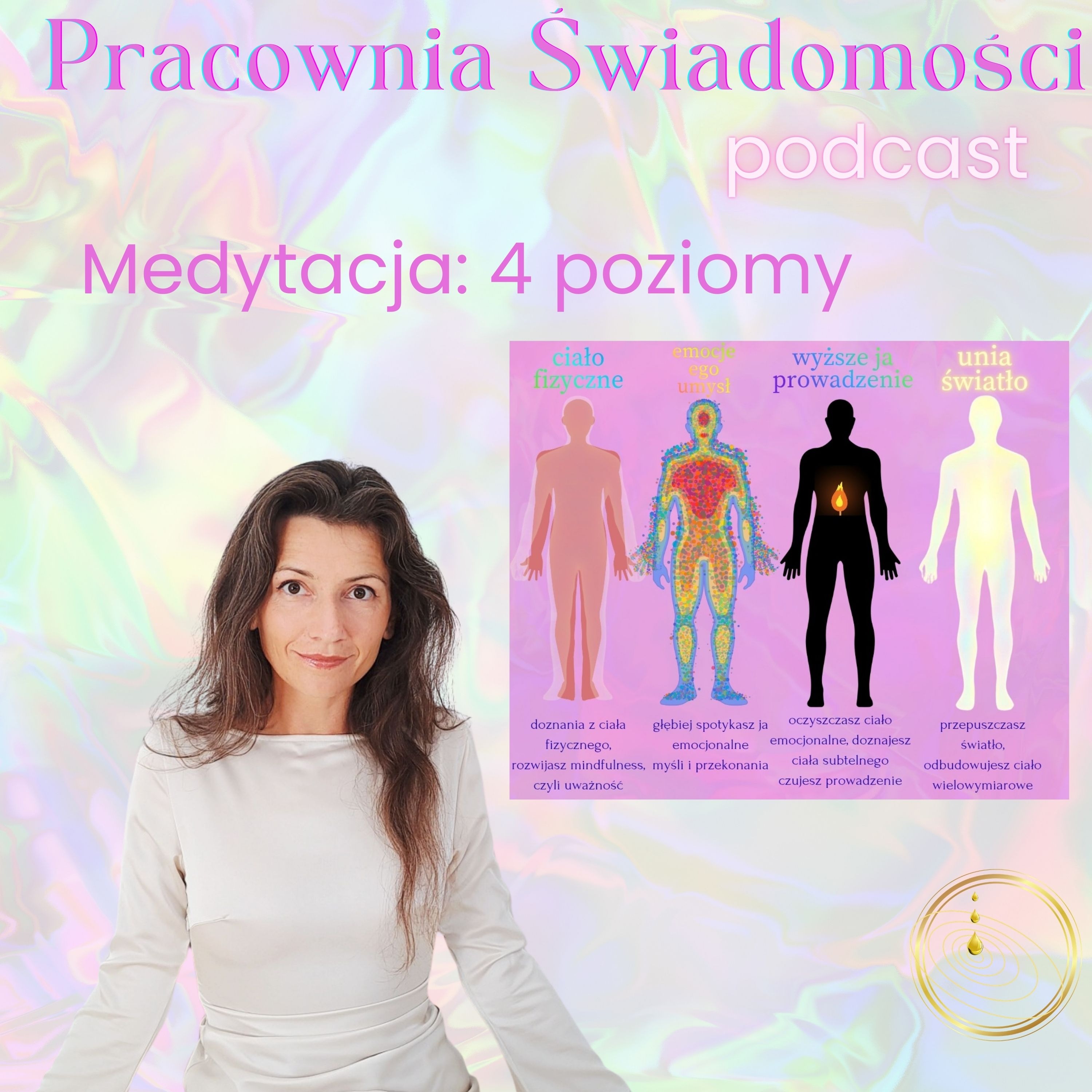 Medytacja prowadzona: 4 poziomy medytacji