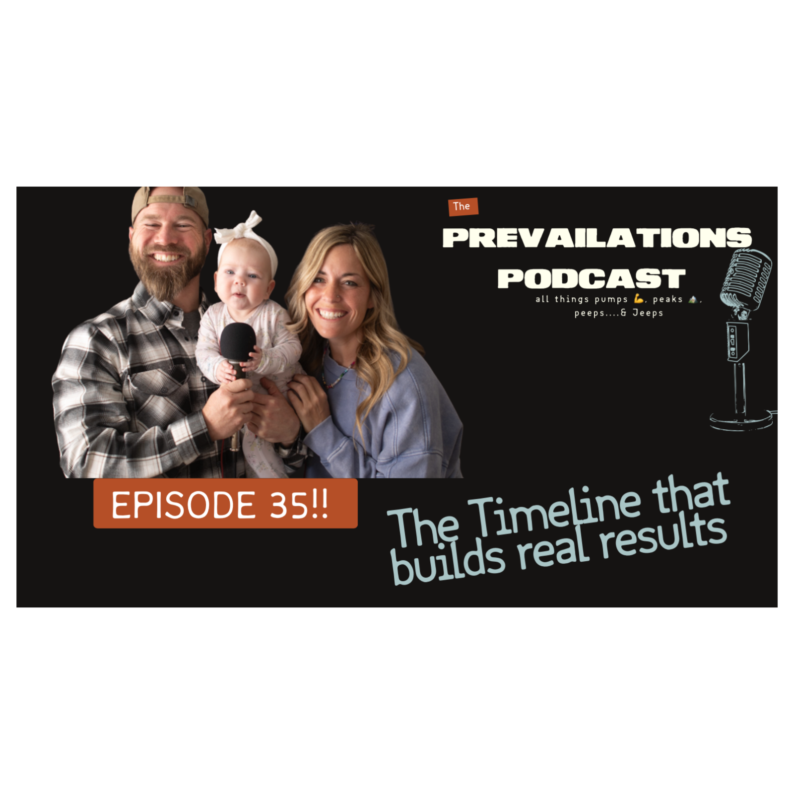The timeline that builds real results  episode artwork
