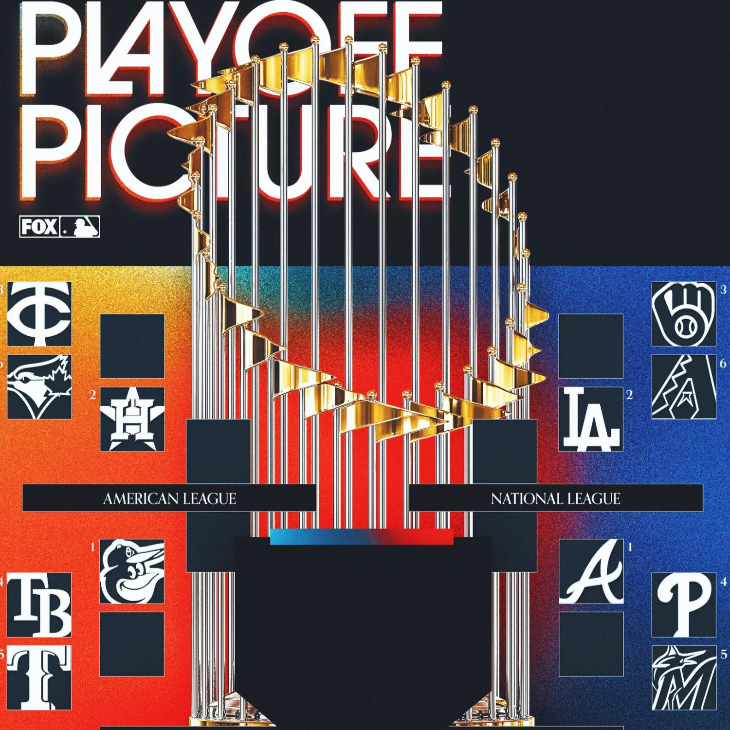 Ep. 244 (10/3/23): Preview of MLB Wild Card Round with Insight Into Each Matchup and Predictions episode artwork